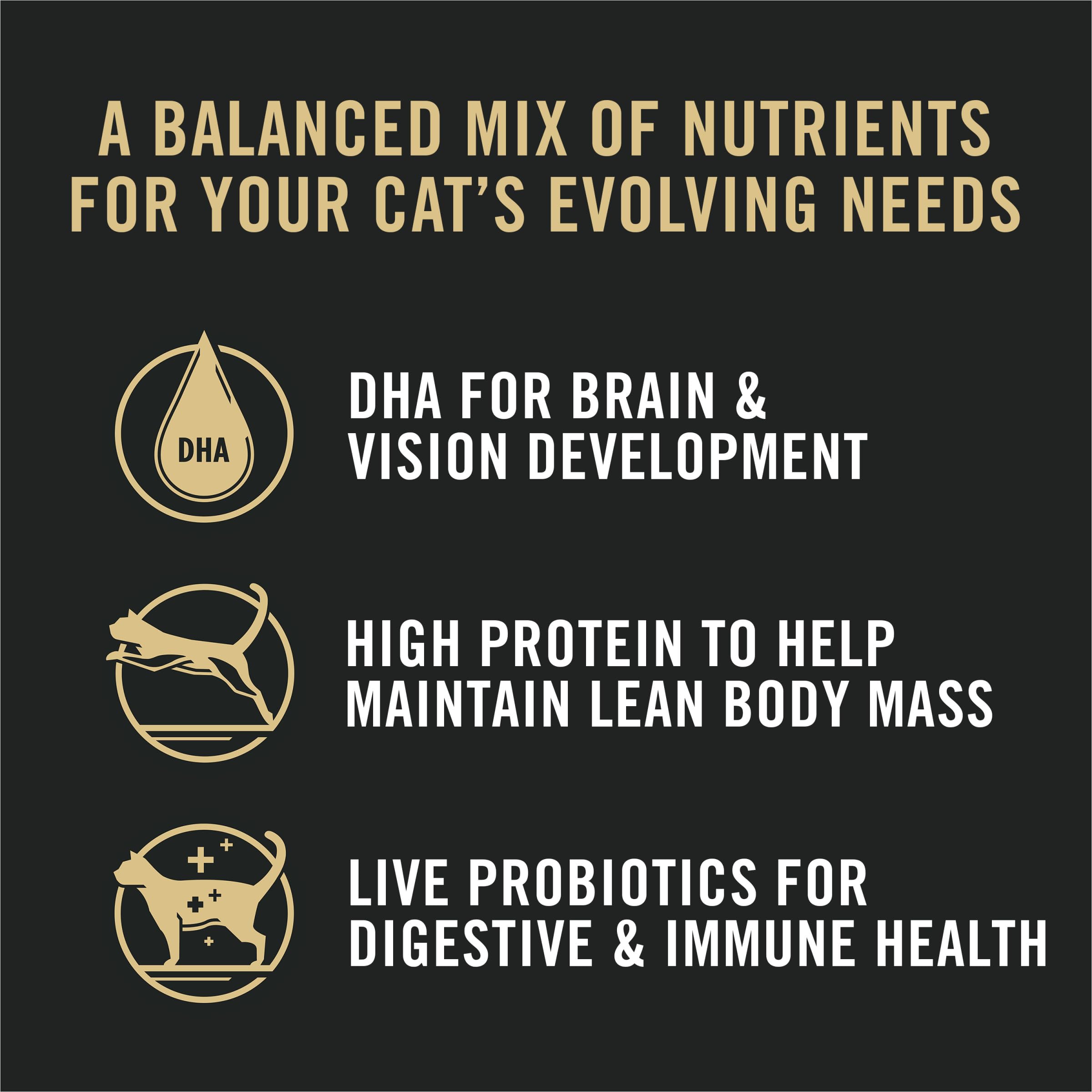 Purina Pro Plan bolsa de 3.2 lb, almacenamiento cómodo.