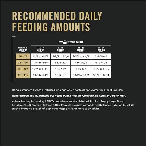 Alimento diario de Purina Pro Plan para cachorros grandes