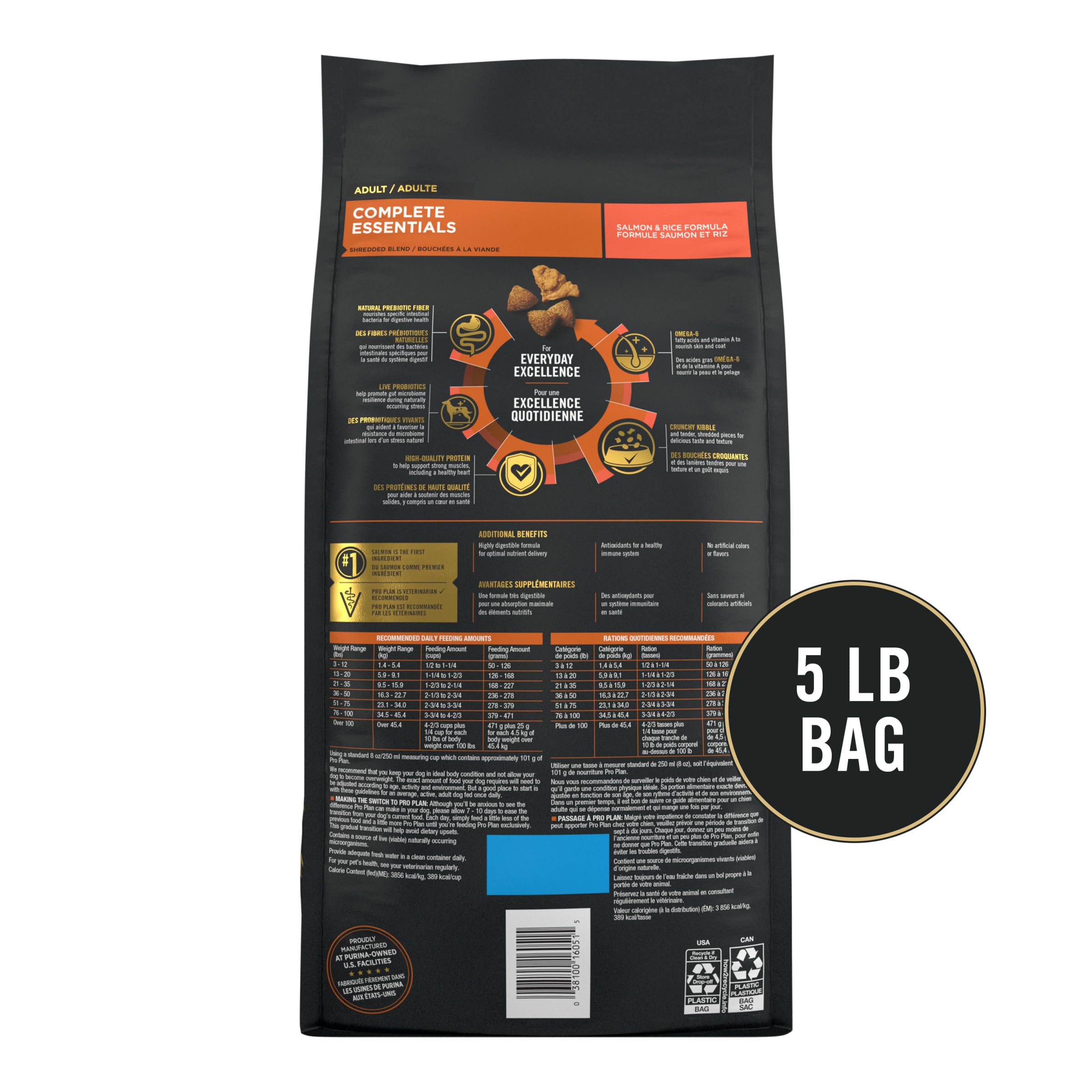 Purina Pro Plan Complete Essentials: nutrie piel y pelaje saludables con salmón.