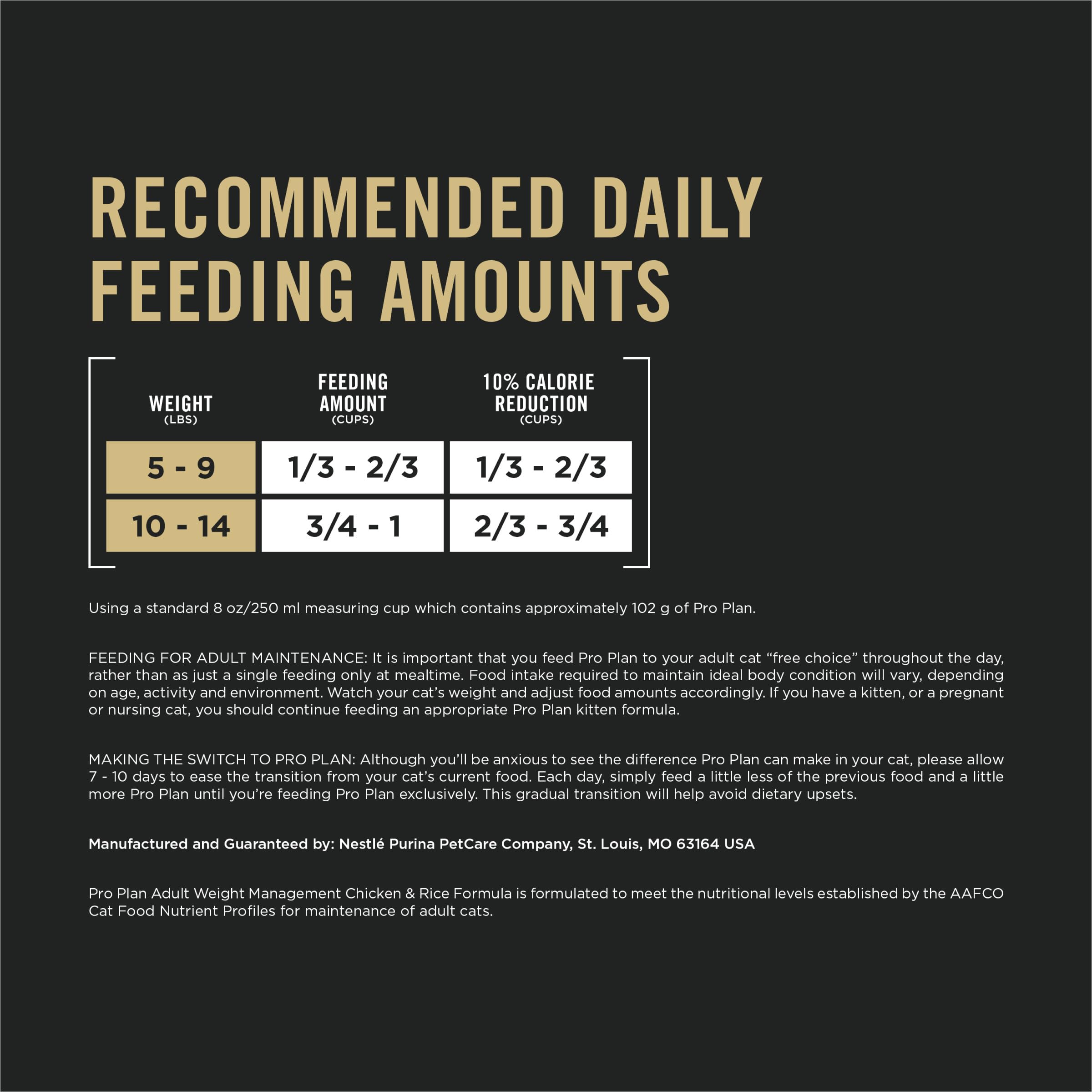 Purina Pro Plan Proteína 43, fórmula alta en proteína para gatos.