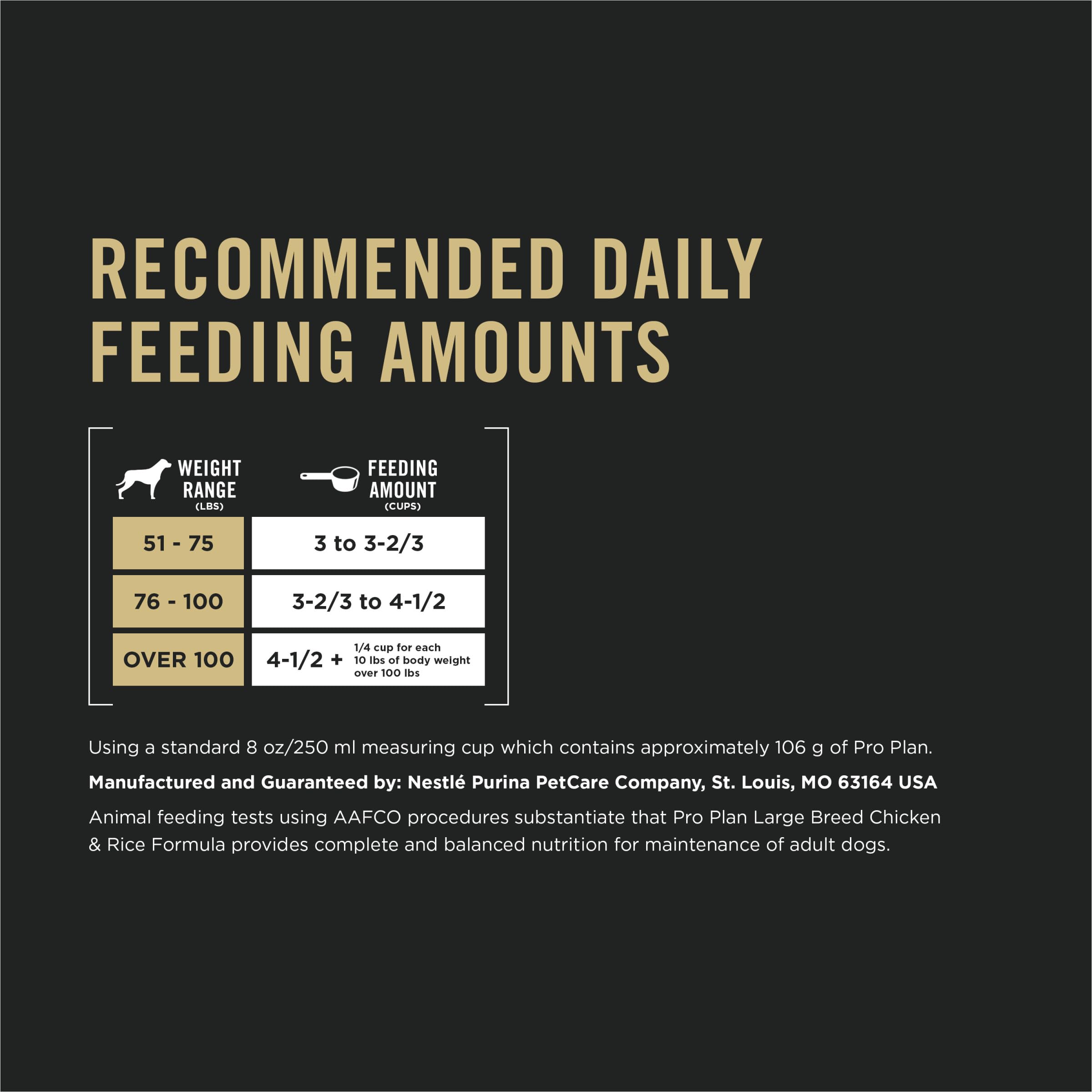 Croquetas crujientes Purina Pro Plan para perros grandes, sabor pollo-arroz.
