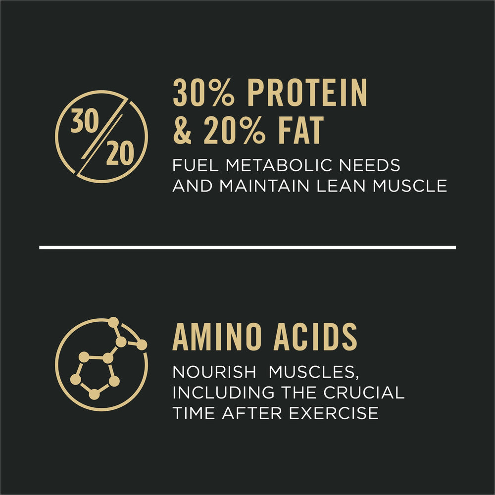 Purina Pro Plan Deporte, primer ingrediente pollo asegura proteína de calidad.