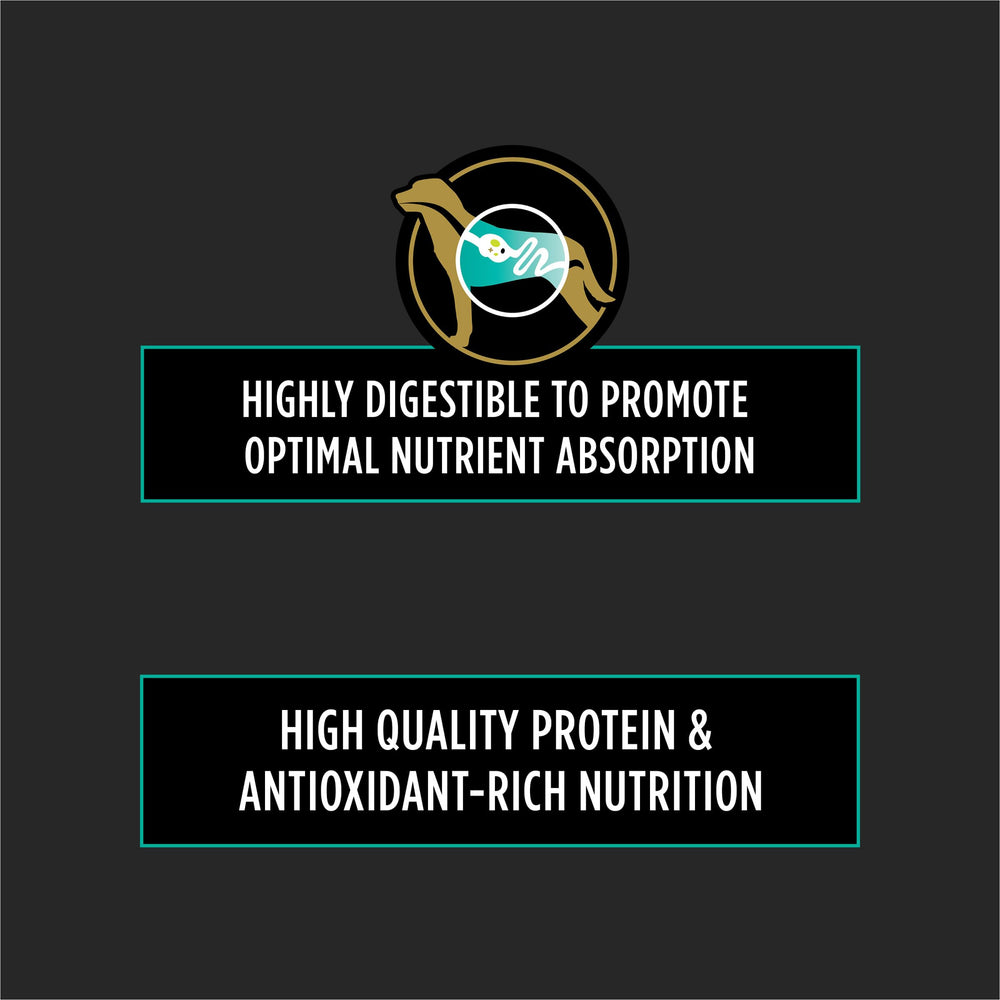 Purina Pro Plan Dietas Veterinarias gastroenterica baja en grasa, antioxidantes como vitamina E para apoyo inmunológico.