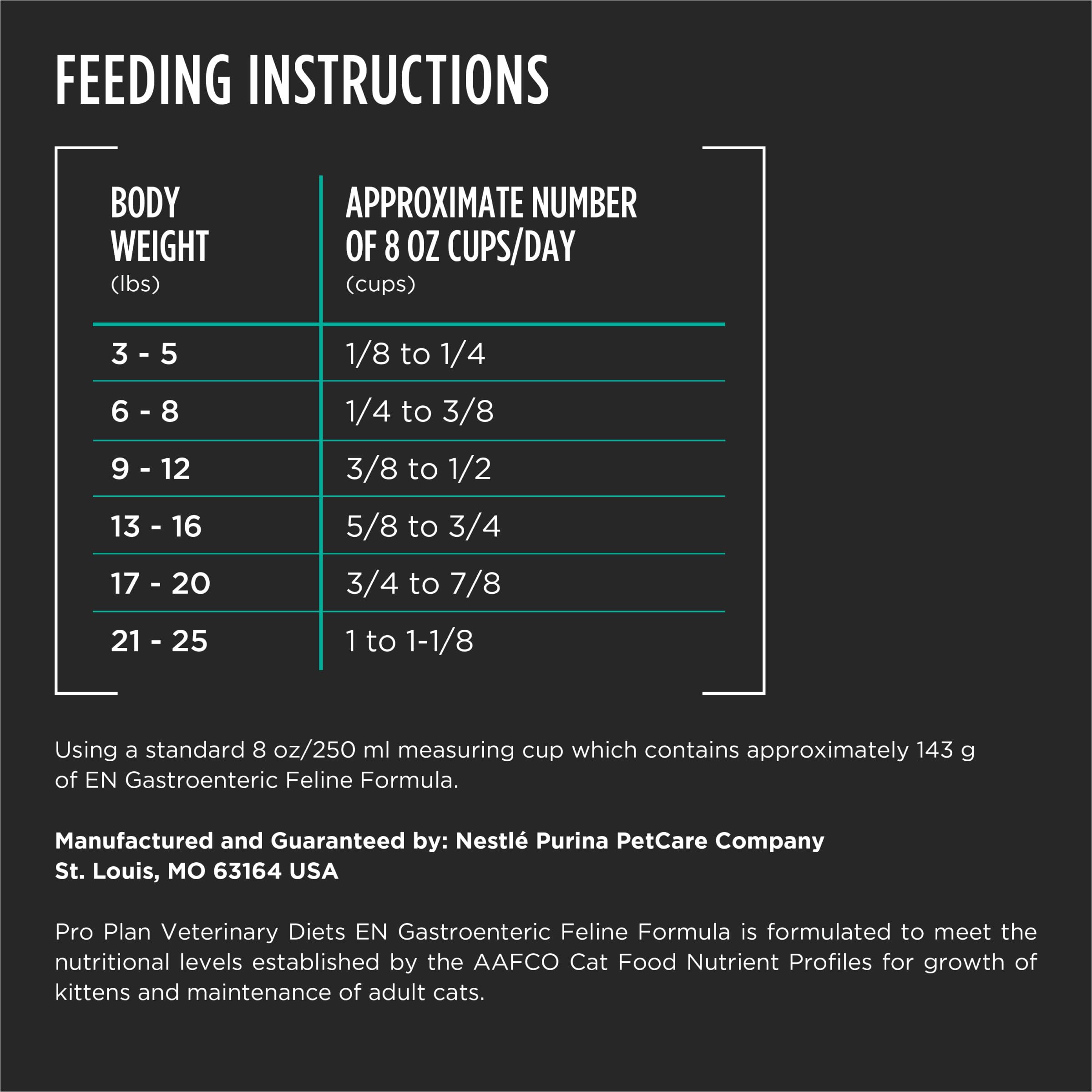 Purina Pro Plan Dietas Veterinarias croquetas crujientes apetecibles