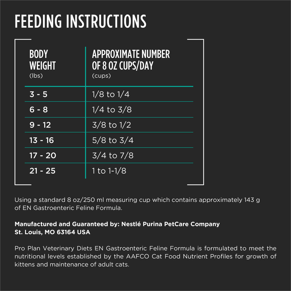 Purina Pro Plan Dietas Veterinarias croquetas crujientes apetecibles