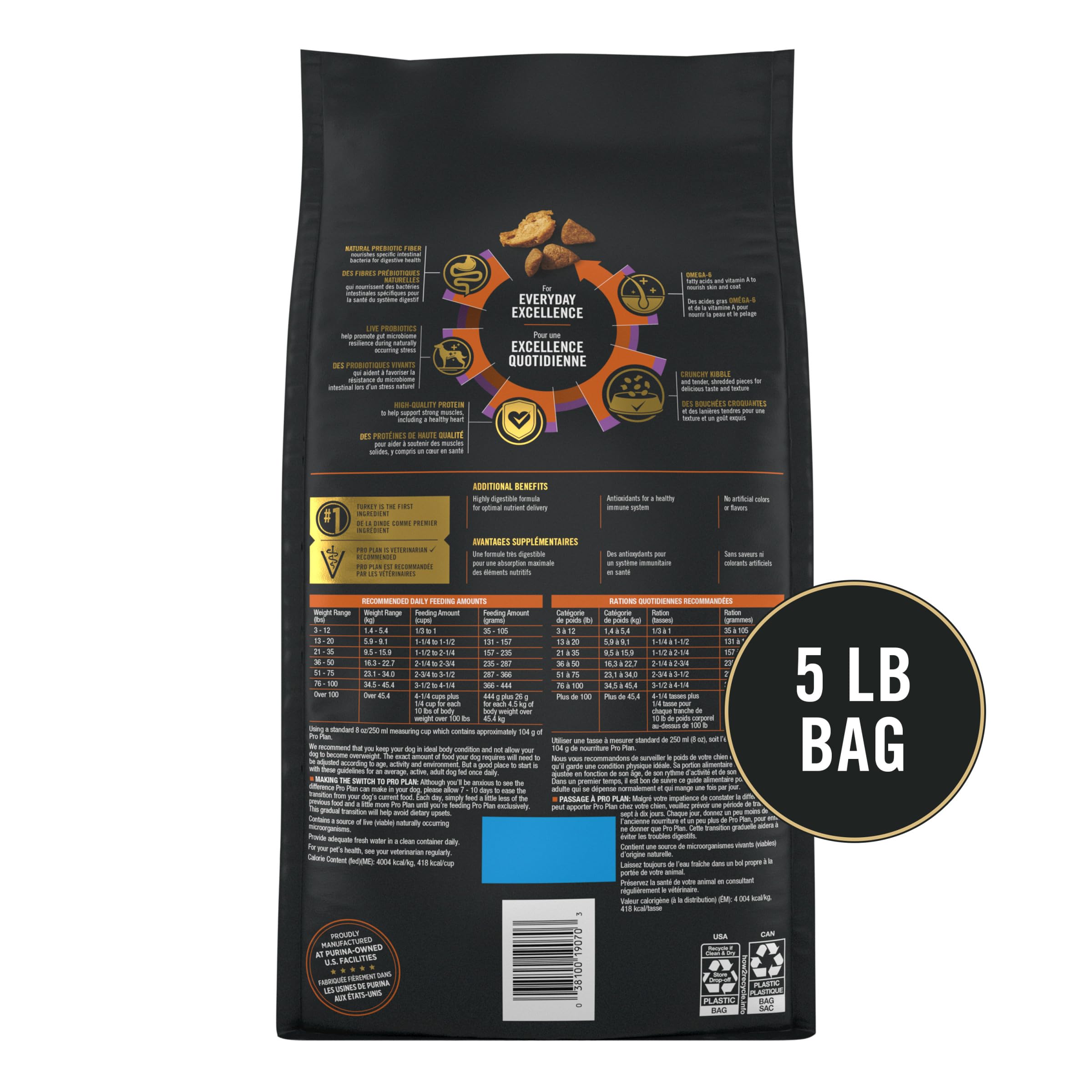Purina Pro Plan Complete Essentials vitamina A y omega6 para piel y pelaje sanos