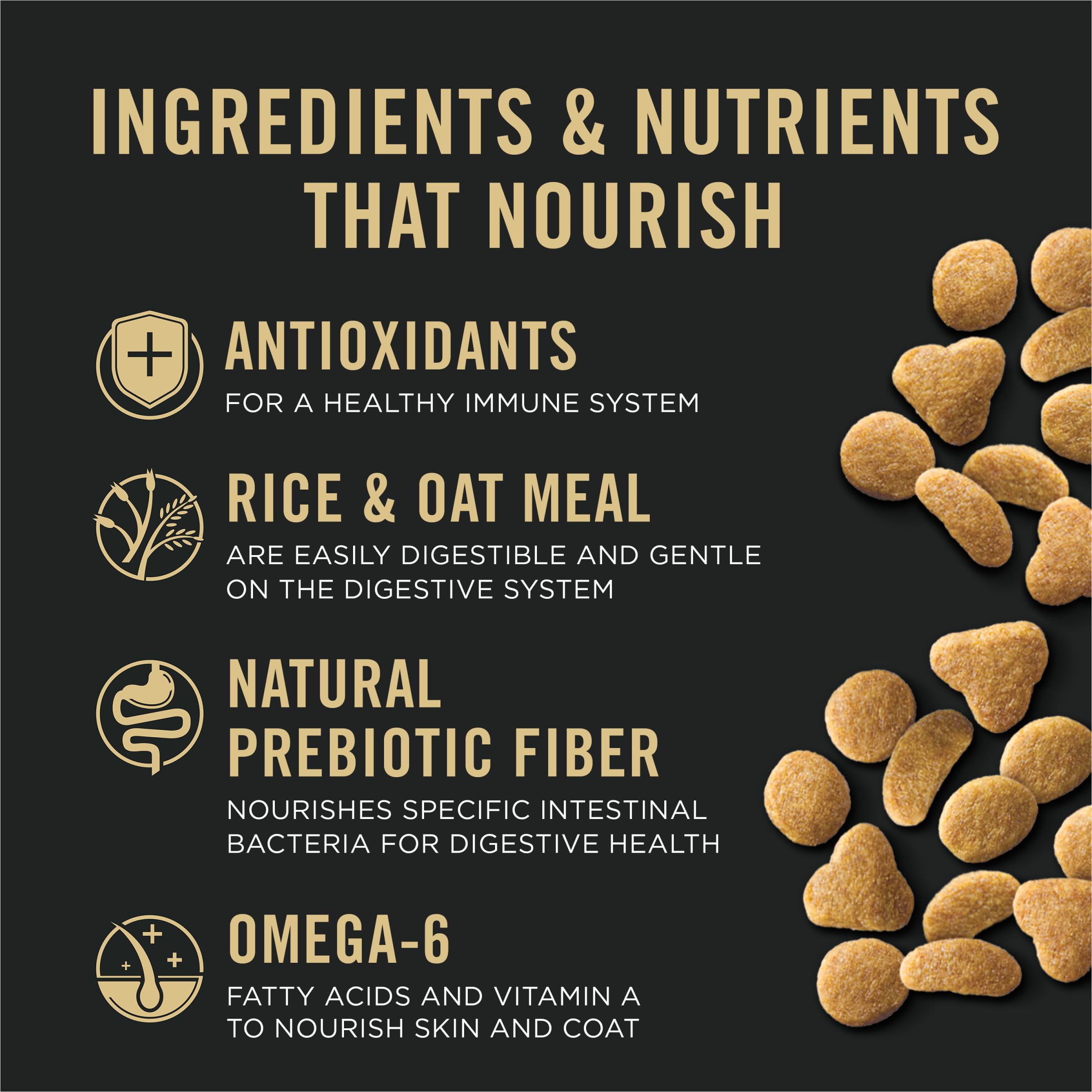 Etiqueta nutricional de Purina Pro Plan con lista de vitaminas y minerales.