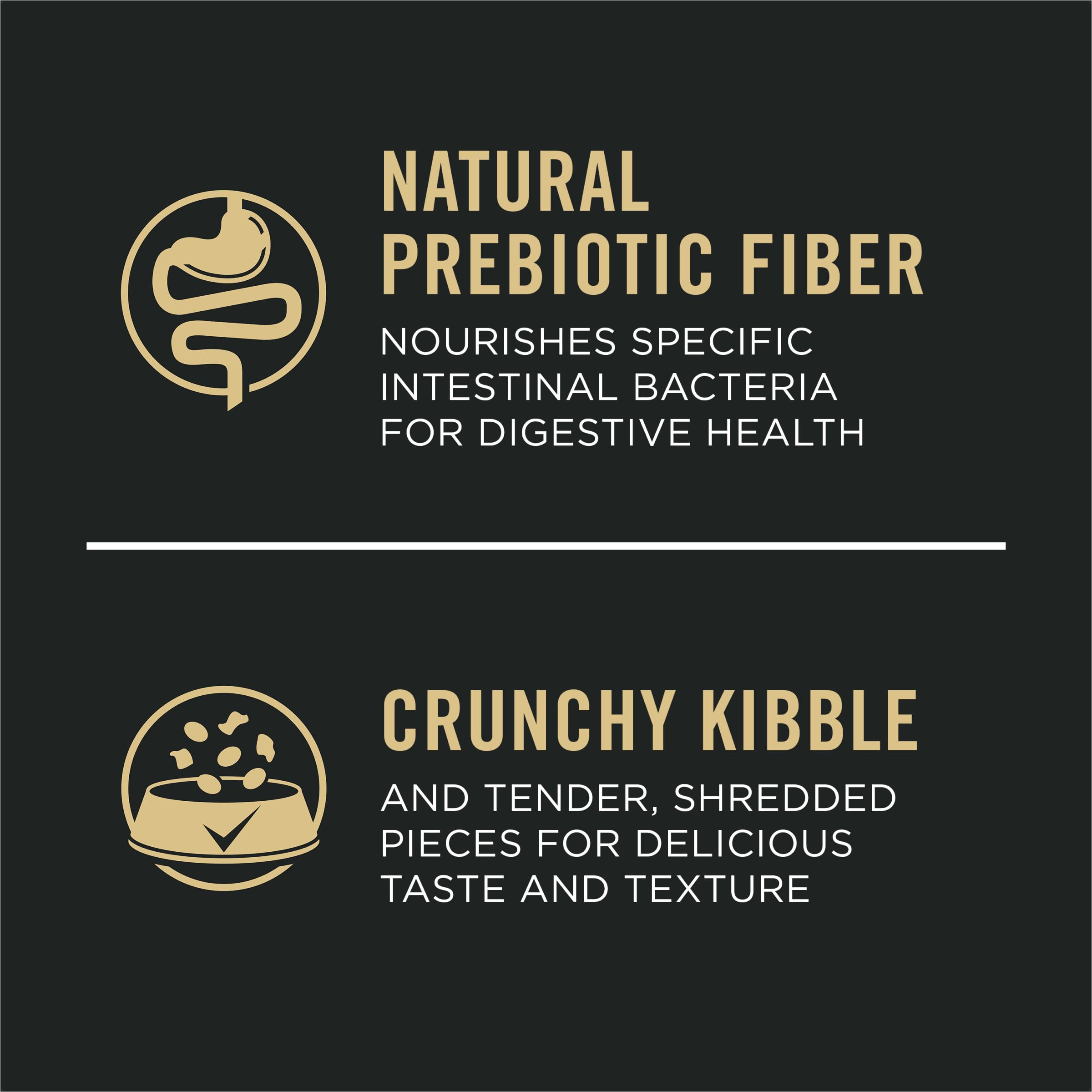 Purina Pro Plan fibra prebiótica para soporte digestivo del perro