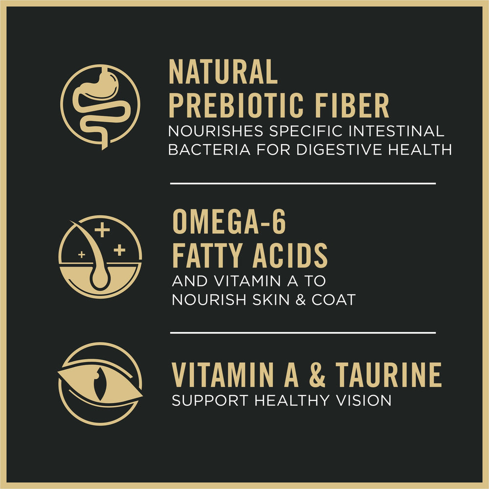 Purina Pro Plan fibra prebiótica natural para salud intestinal.