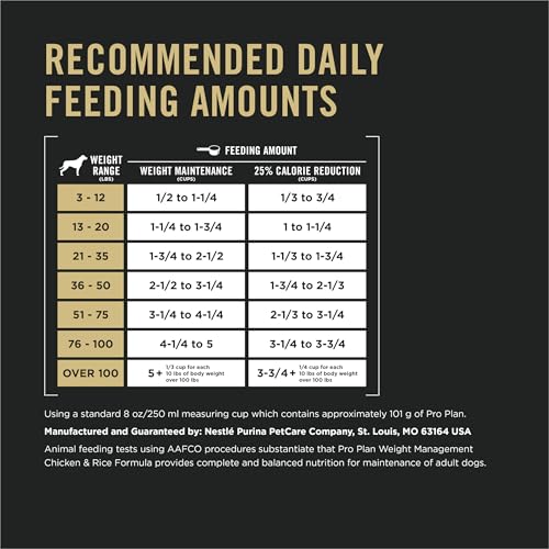 Purina Pro Plan Gestión de Peso, empaque de 18 libras para almacenamiento cómodo.