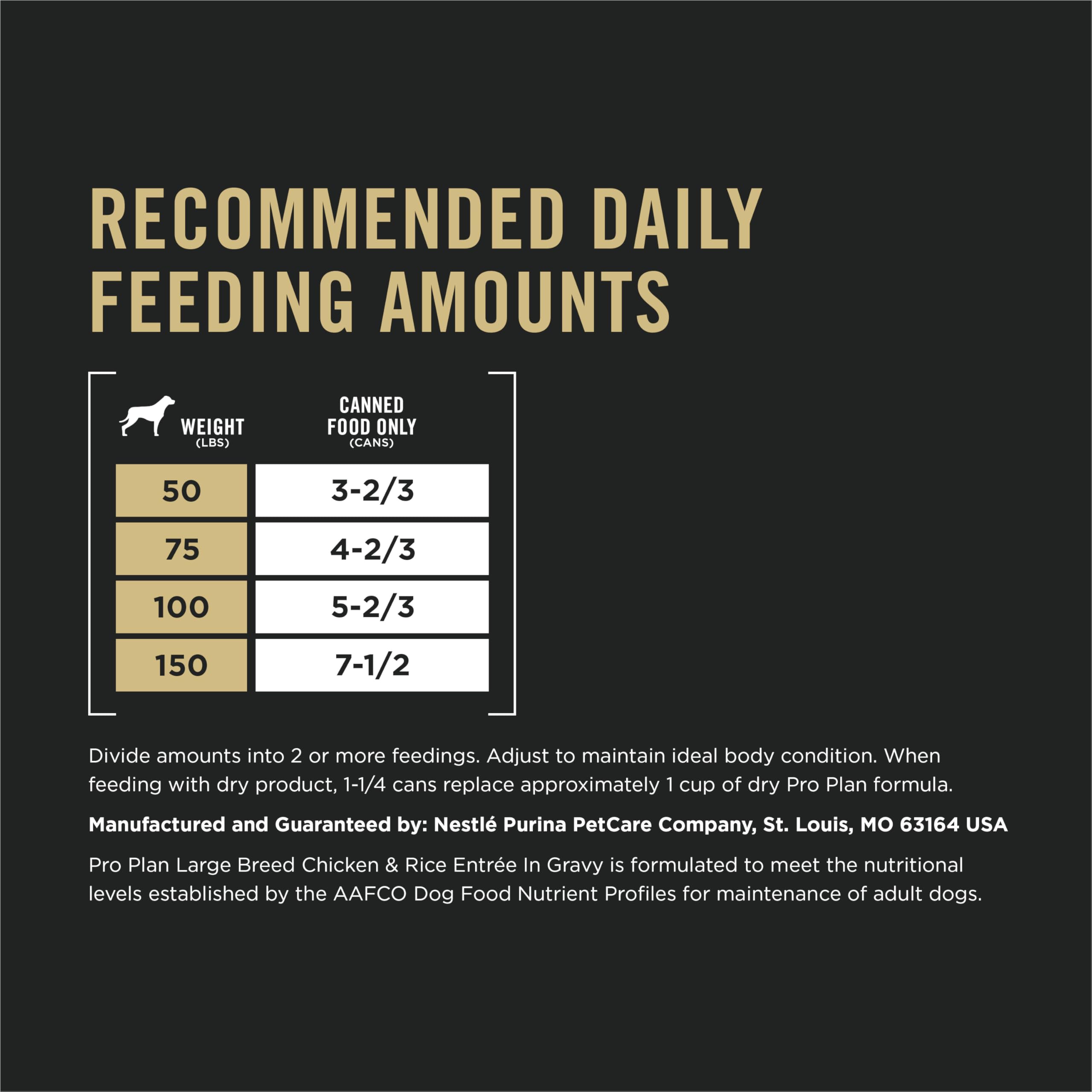 Purina Pro Plan Gravy sin aditivos artificiales: fórmula sin colores, sabores ni conservantes.