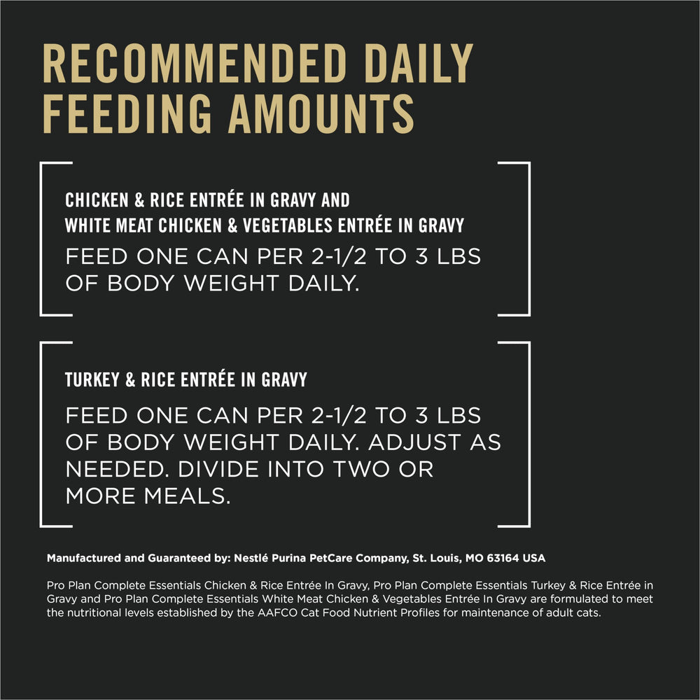 Purina Pro Plan lata pavo, nutrición equilibrada para vida activa.