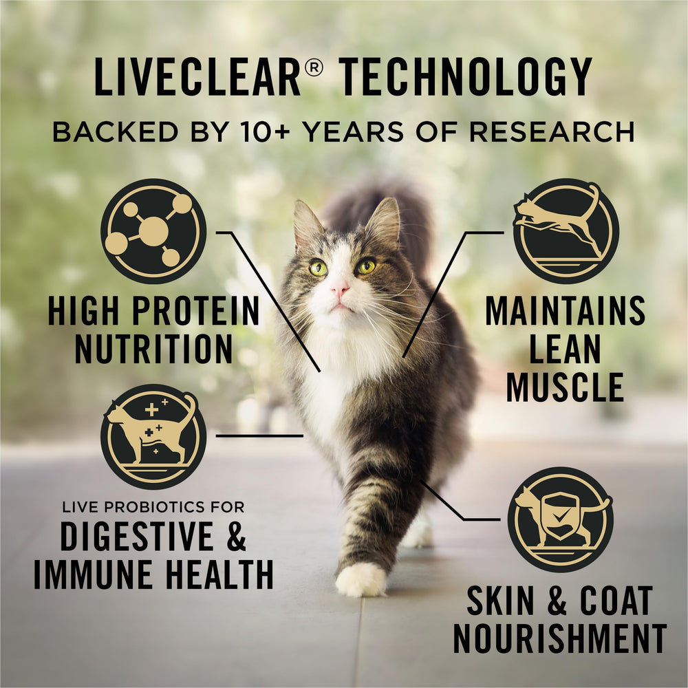 LiveClear neutraliza Fel D1 en saliva felina mediante proteína de huevo.