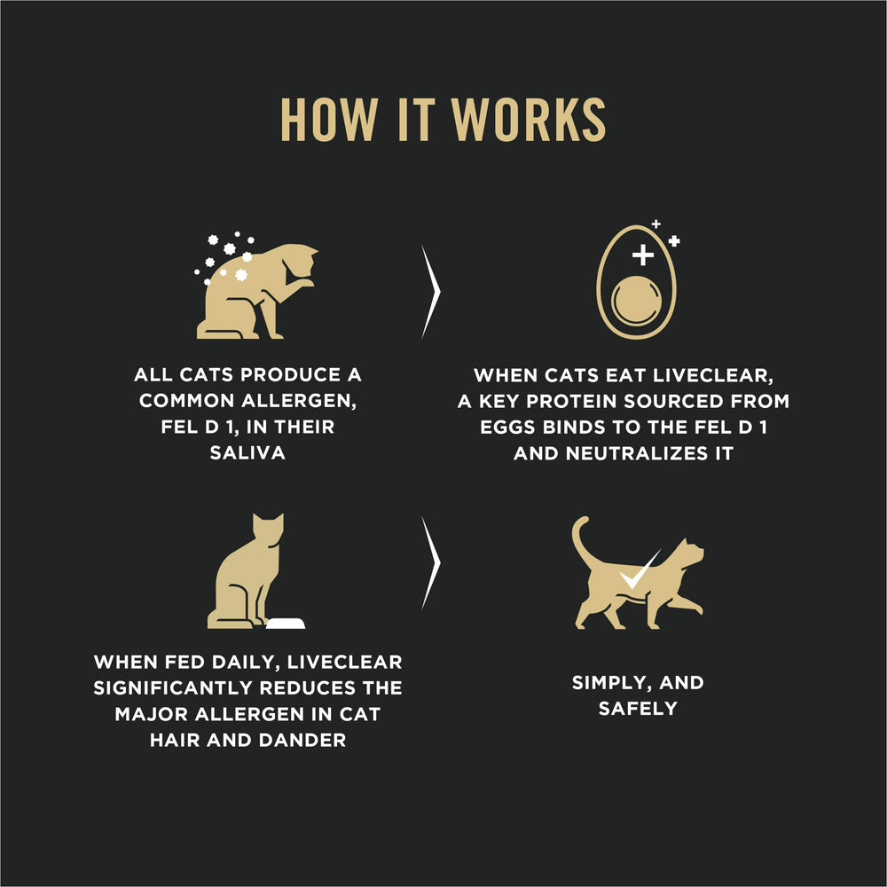 Purina Pro Plan Live Clear: probióticos vivos para salud digestiva.