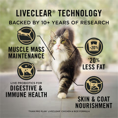 Purina Pro Plan LiveClear proteína de huevo para neutralizar Fel D1.
