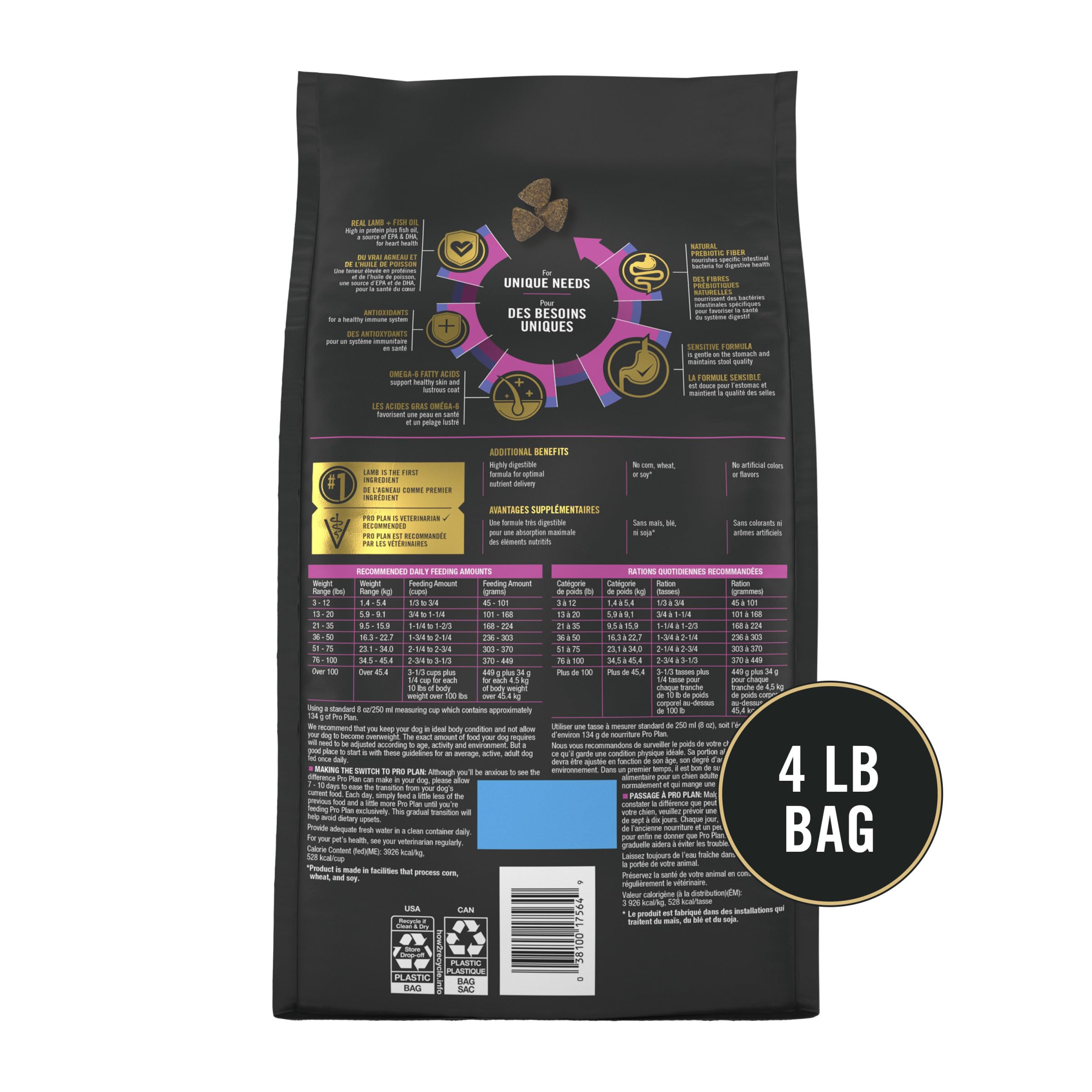 Omega-3 para articulaciones y movilidad de perros activos