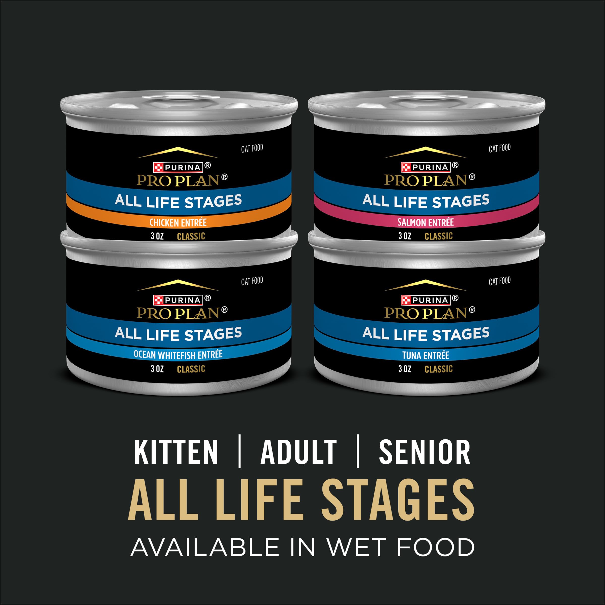 Purina Pro Plan fórmula para hogares con varios gatos.