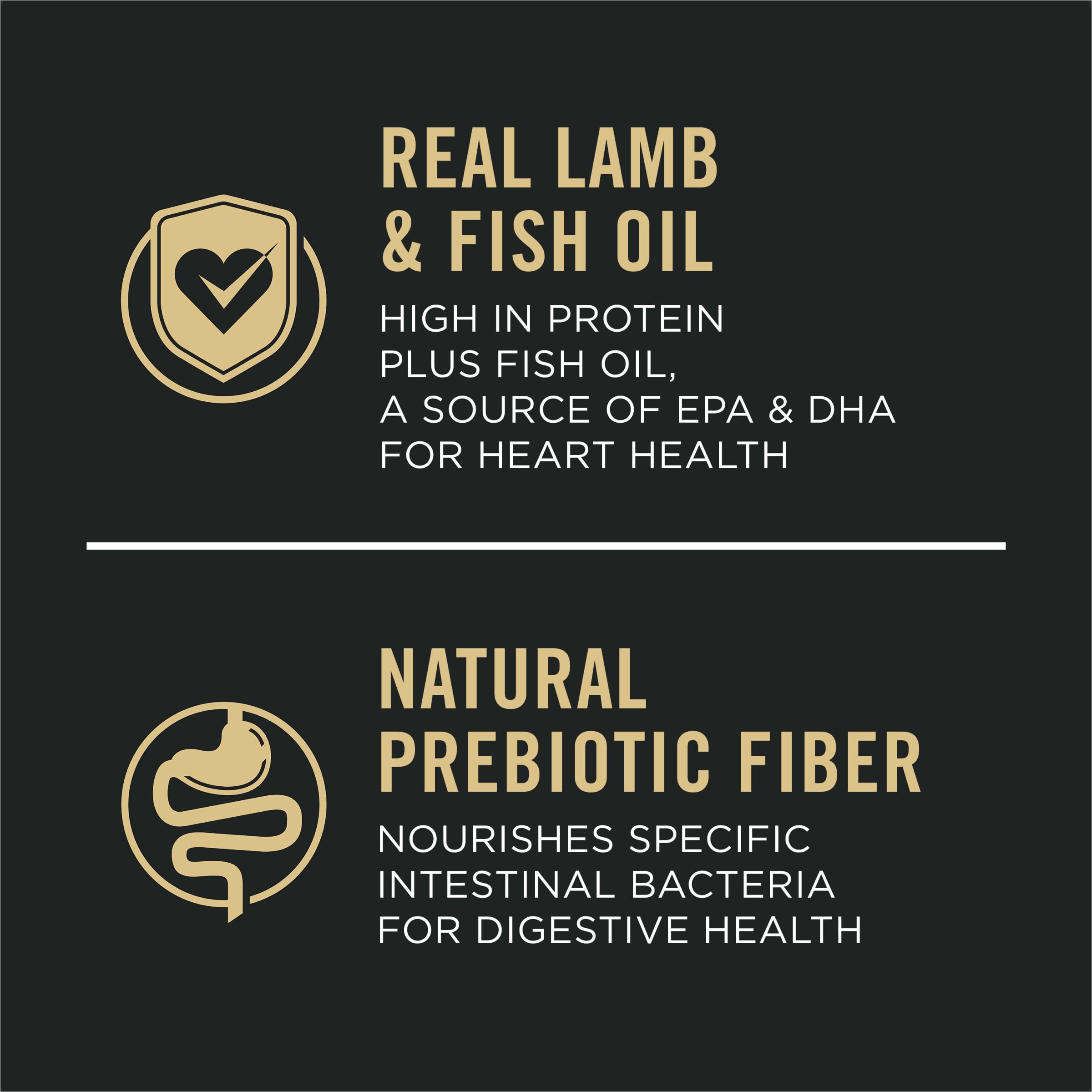 Purina Pro Plan con cordero y avena, ingredientes de calidad para digestión suave