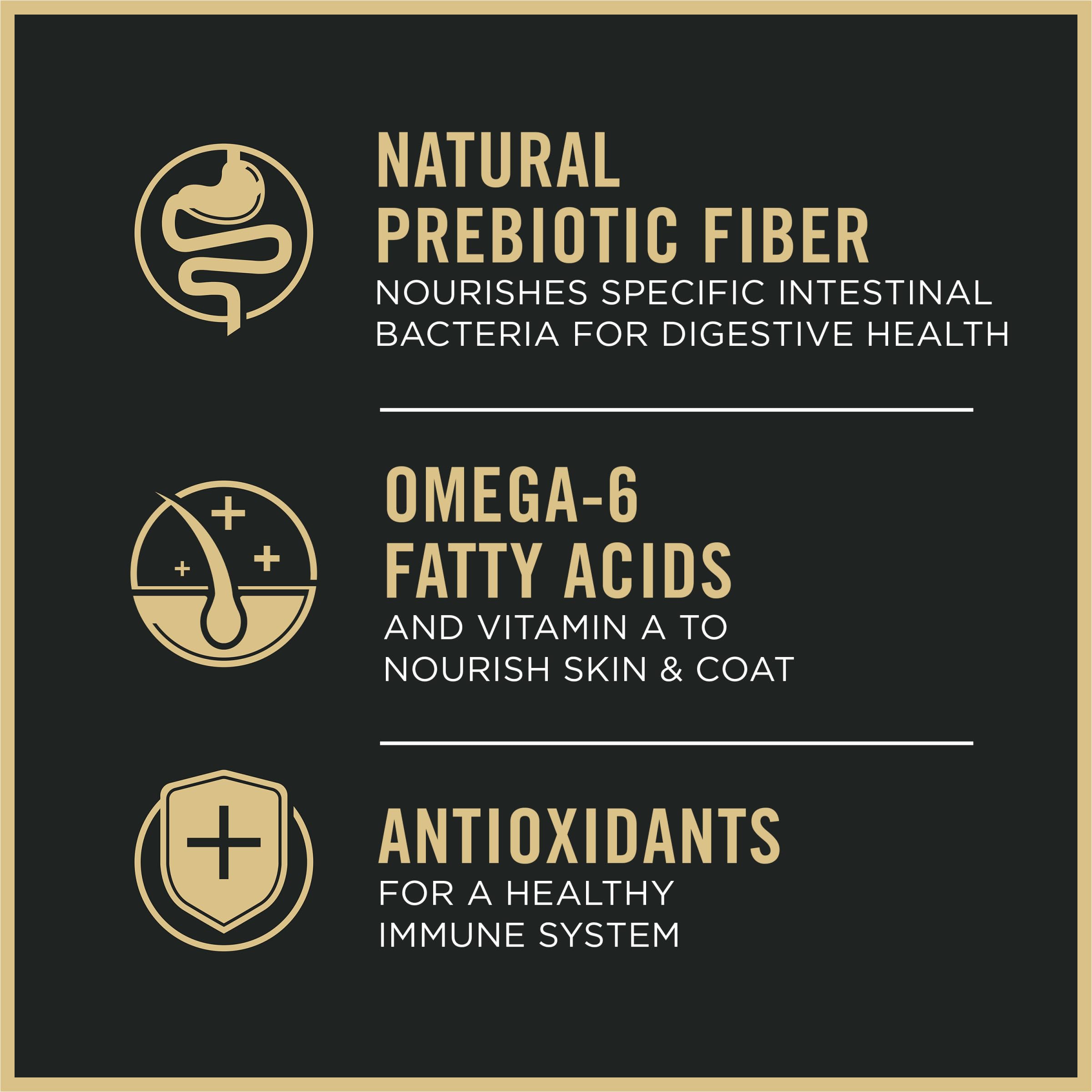 Purina Pro Plan bolsa de 16 libras, experiencia de consumo conveniente.