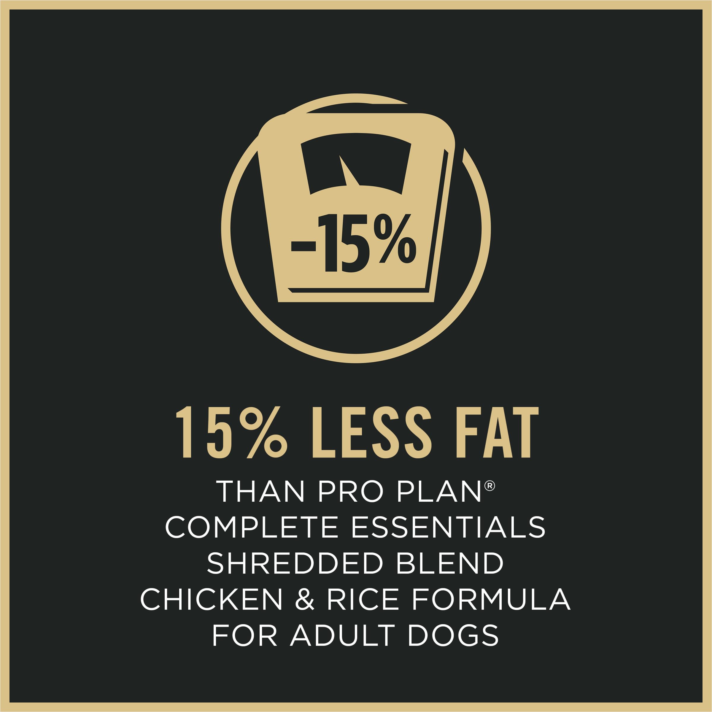 Purina Pro Plan probióticos vivos: envase de salud digestiva para perro.