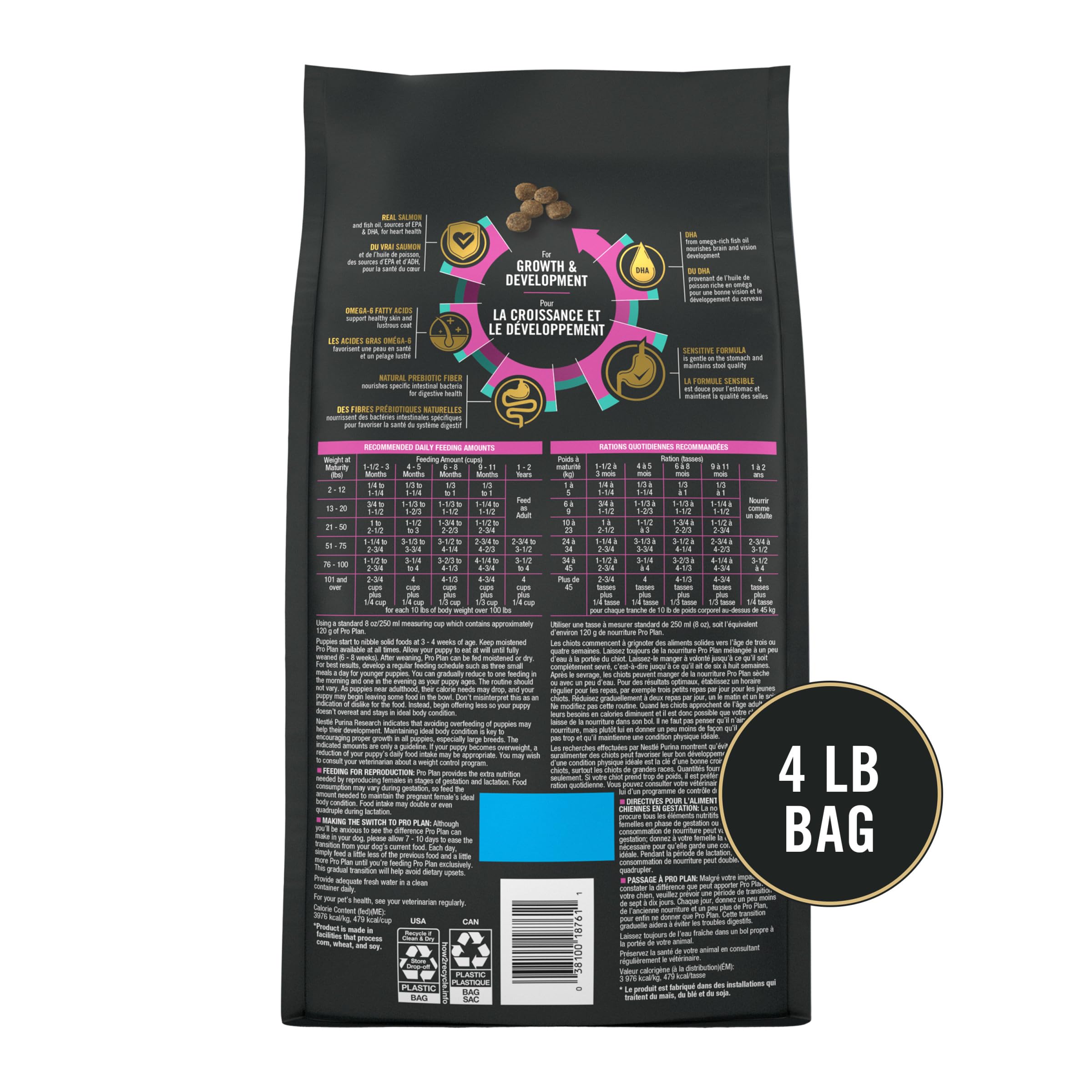 Purina Pro Plan Puppy prebioticos-fibra-natural: fibra prebiótica para salud digestiva.