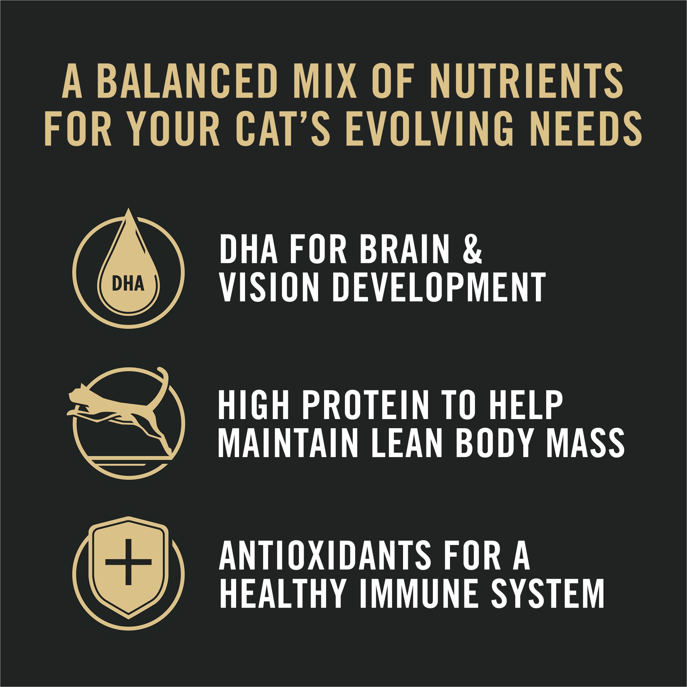 Purina Pro Plan con DHA para desarrollo cerebral y visión en gatos.