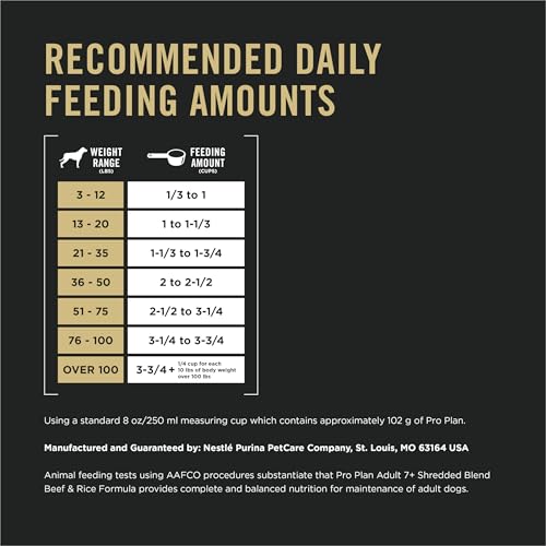 Purina Pro Plan Senior Siete Más dieta adaptada para perros mayores