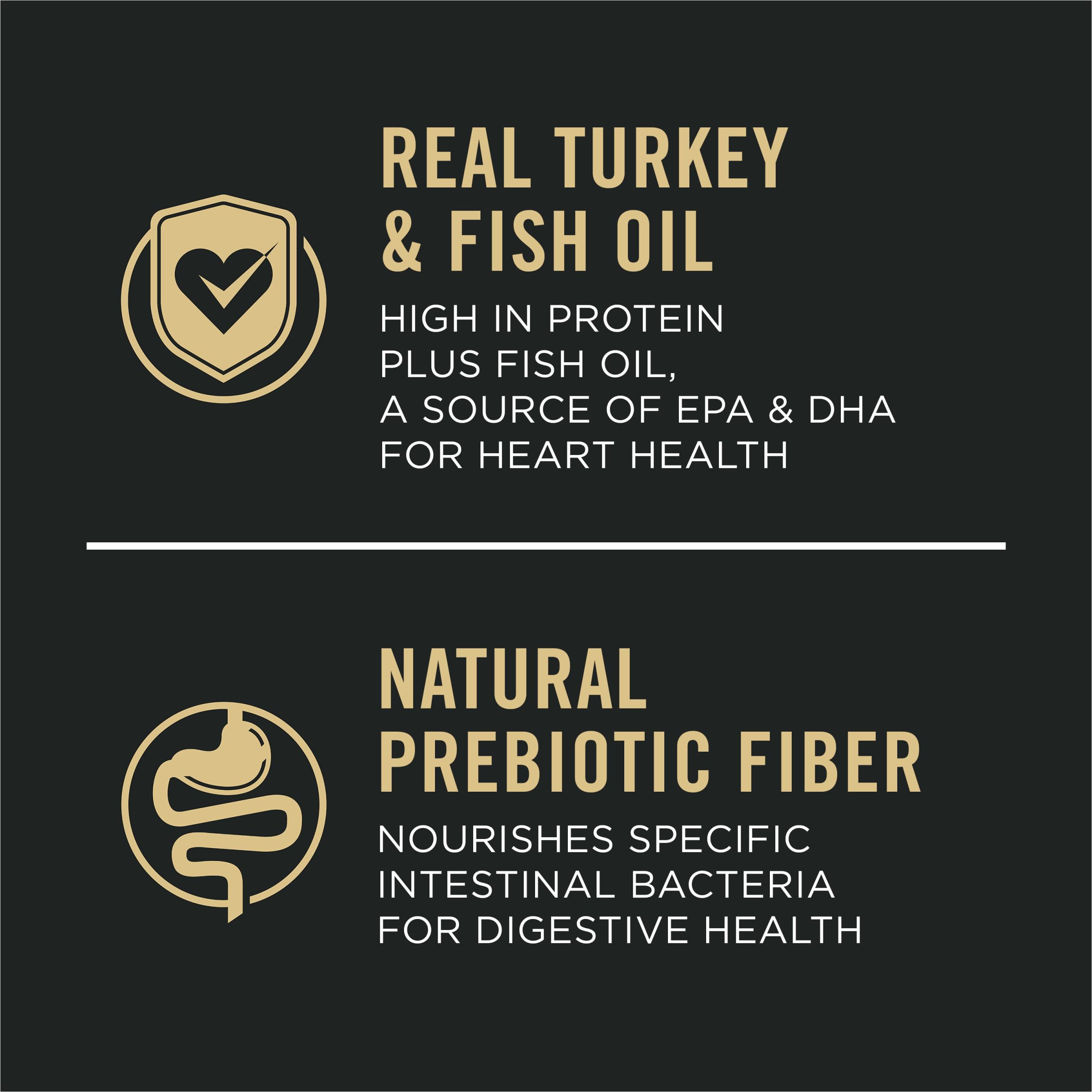 Purina Pro Plan Sensible con pavo como ingrediente principal para sabor natural.