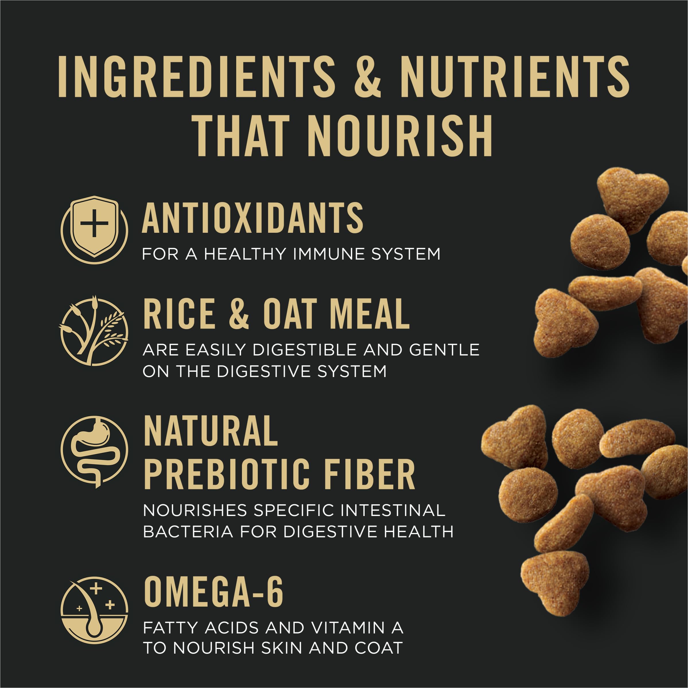 Purina Pro Plan Sensitiva, nutrición completa para gatos adultos.