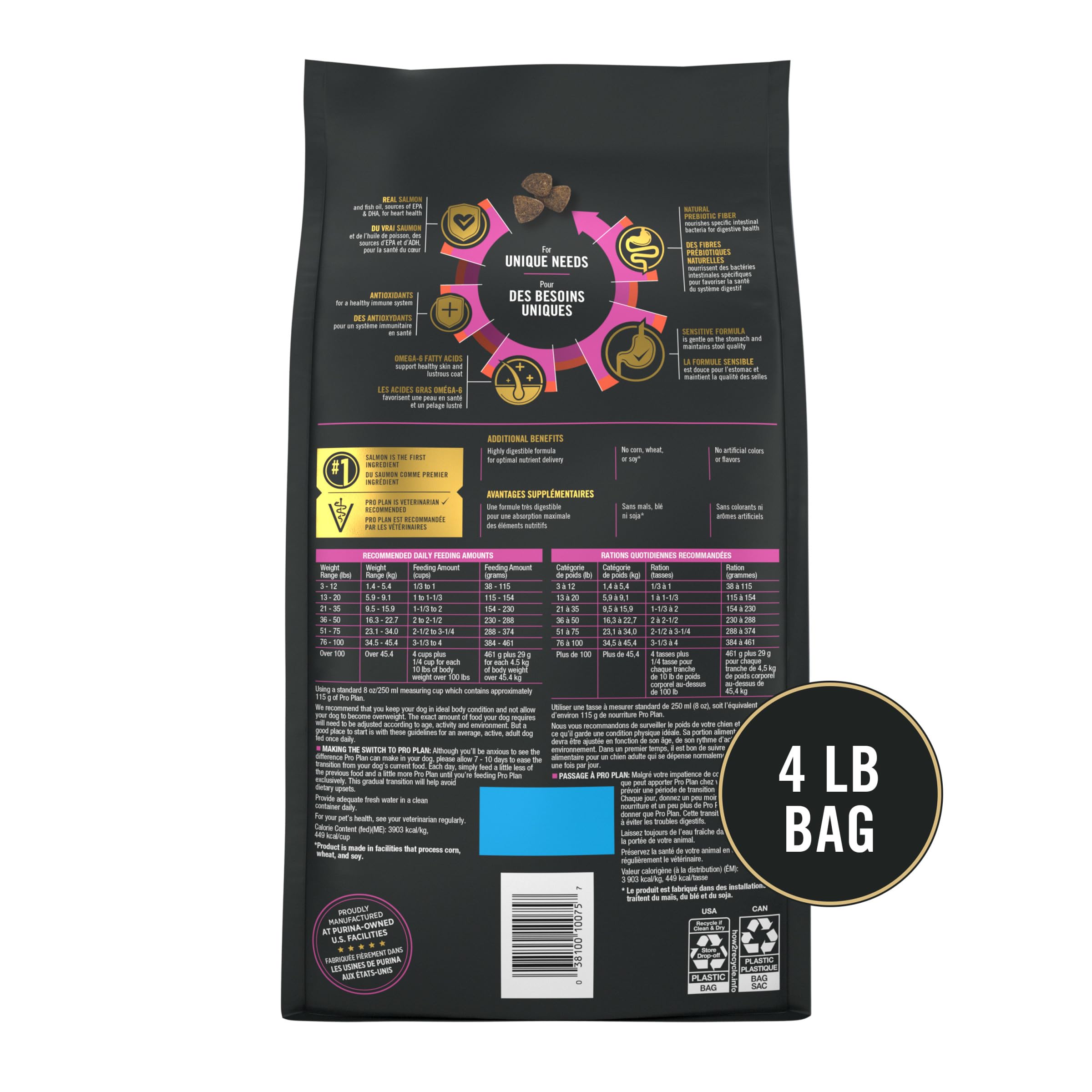 Purina Pro Plan Sensitive, antioxidantes para apoyo inmunológico.
