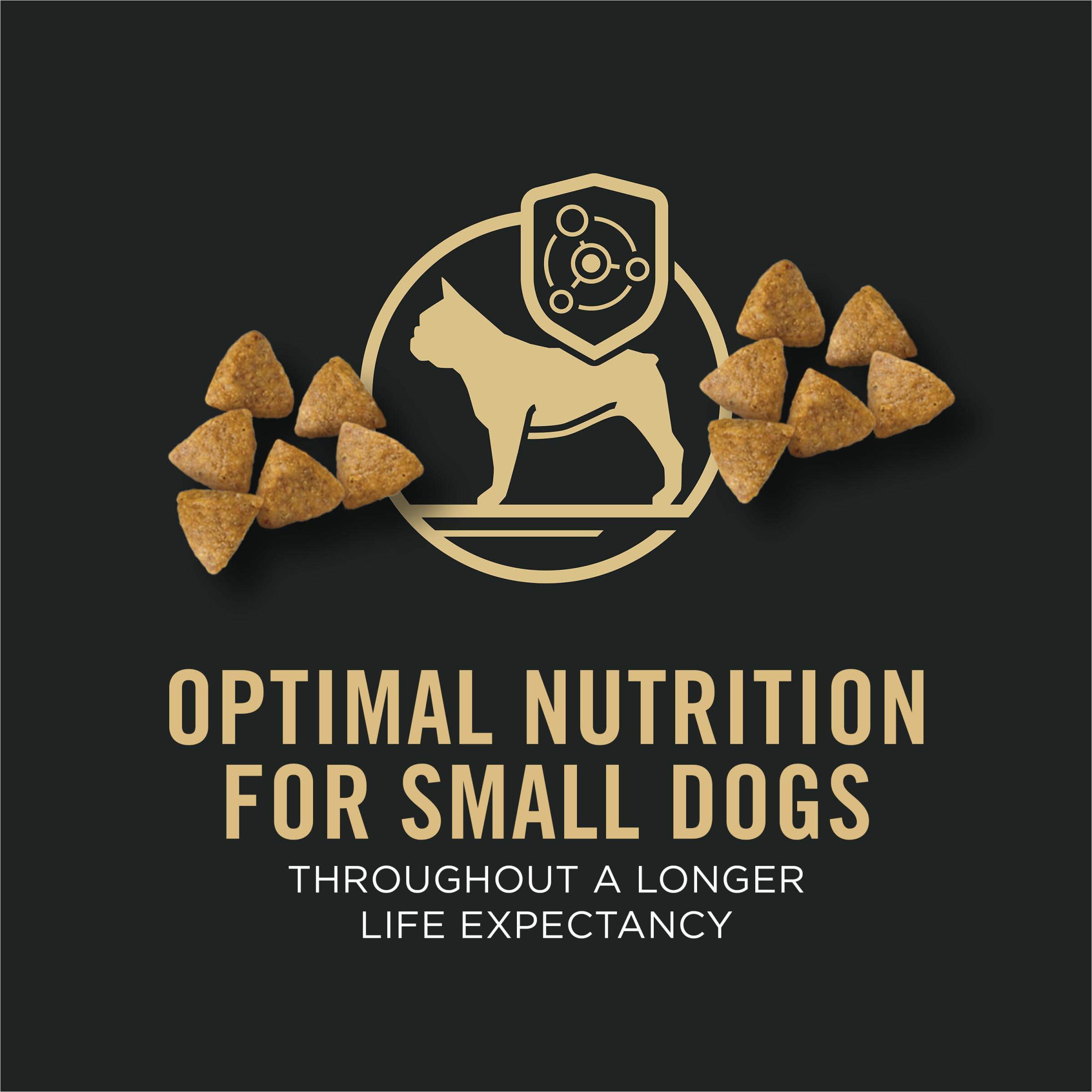 Bolsa de 2,7 kg de Purina Pro Plan para razas pequeñas, manejo práctico.