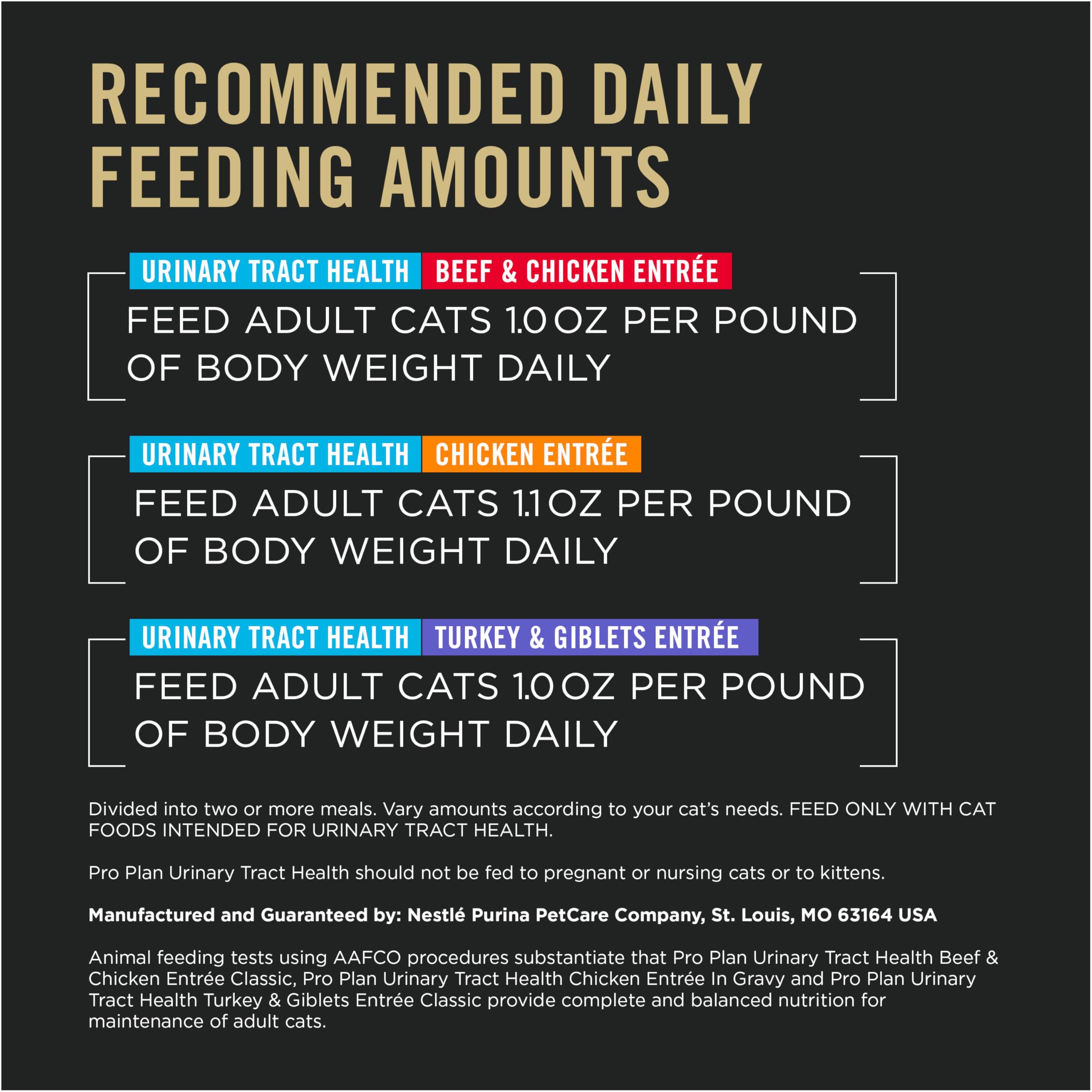 Purina Pro Plan Urinary lata 3oz pavo y menudillos, salsa sabrosa
