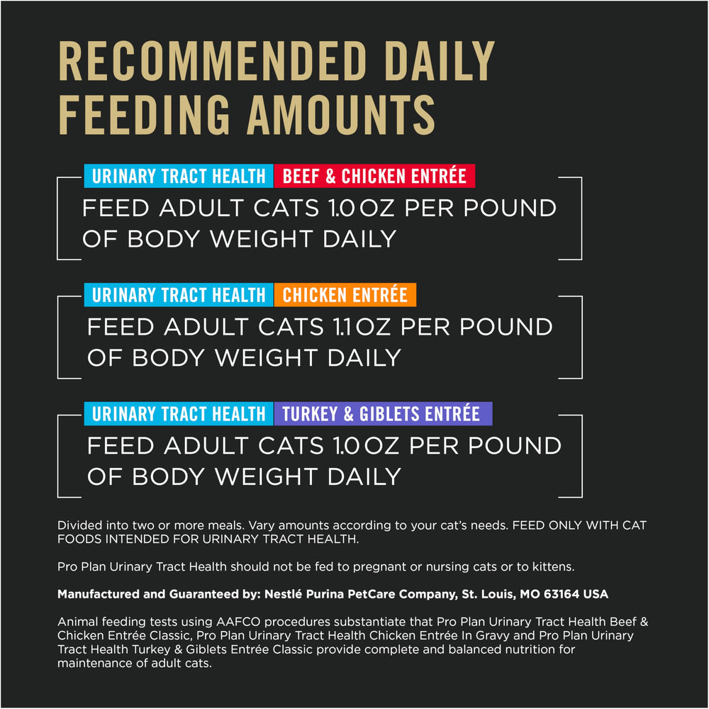 Purina Pro Plan Urinary lata 3oz pavo y menudillos, salsa sabrosa