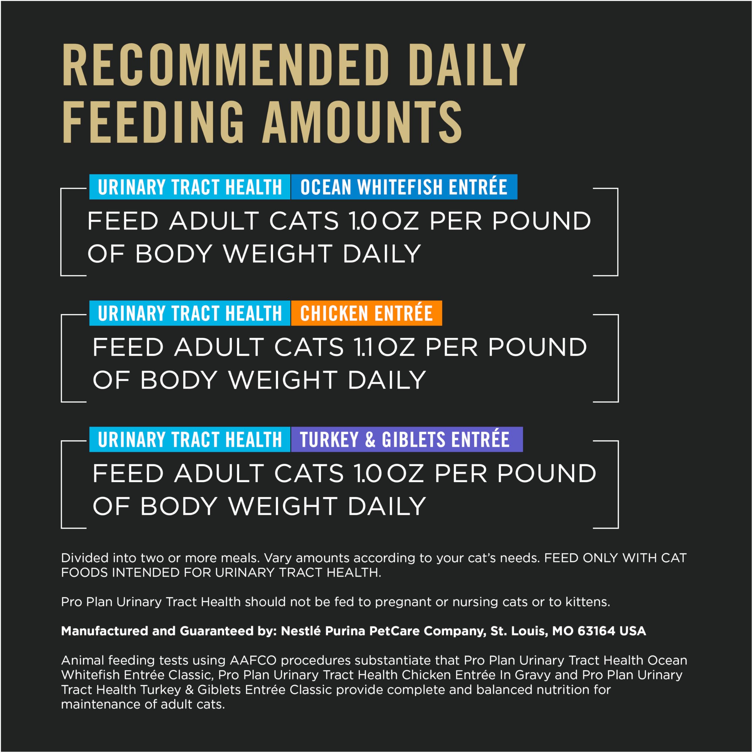 Purina Pro Plan urinaria: proteína alta para nutrición diaria