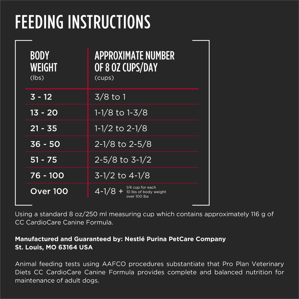 Purina Pro Plan Veterinary Diets CardioCare: embalaje práctico y diseño para almacenamiento.