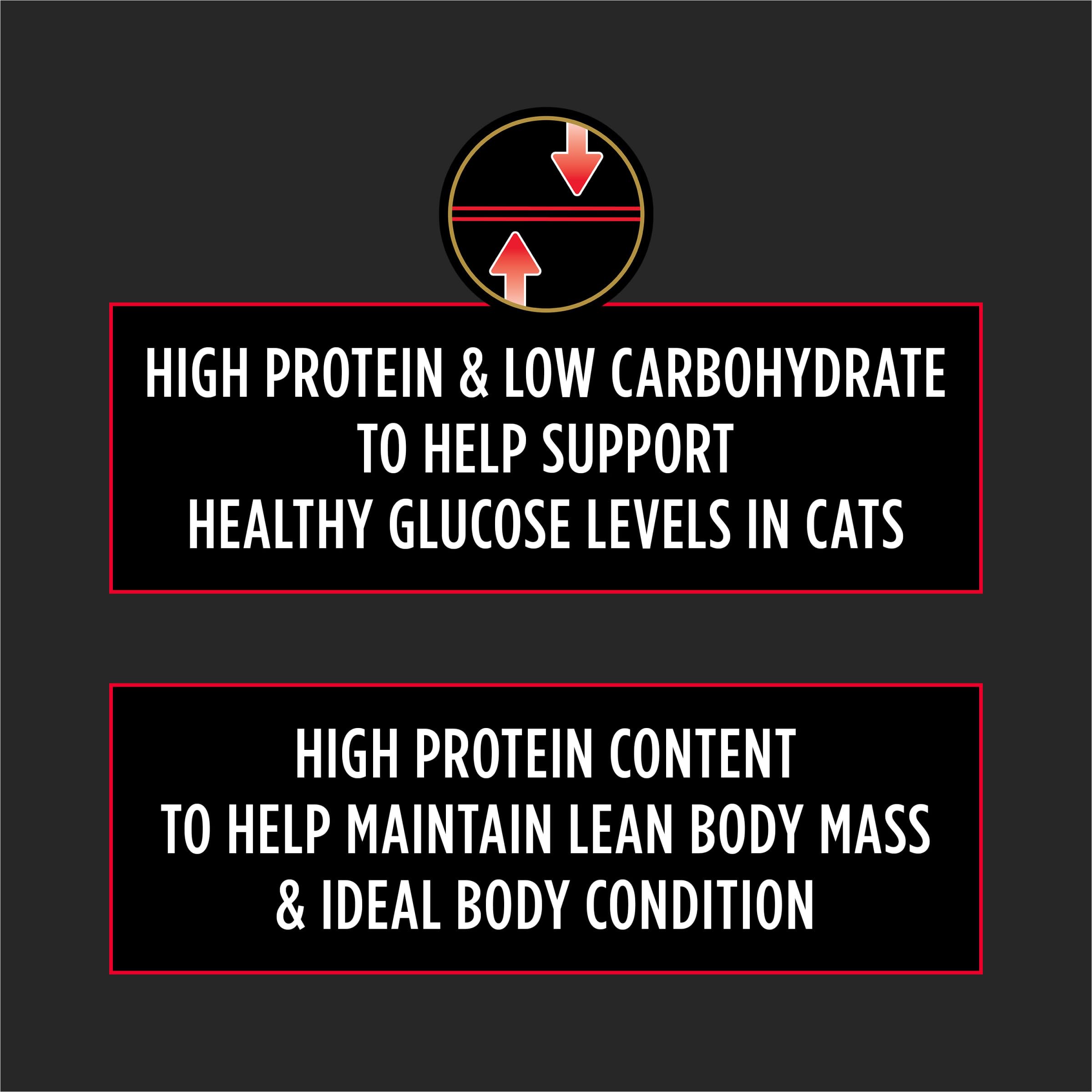 Purina Pro Plan Veterinary Diets DM para gatos, croquetas secas en envase, ideal para control de carbohidratos.