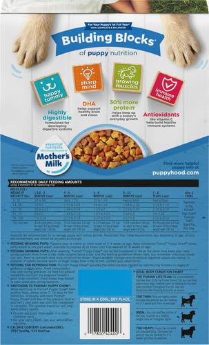Purina Puppy Chow tazón con croquetas, nutrición completa para cachorros.
