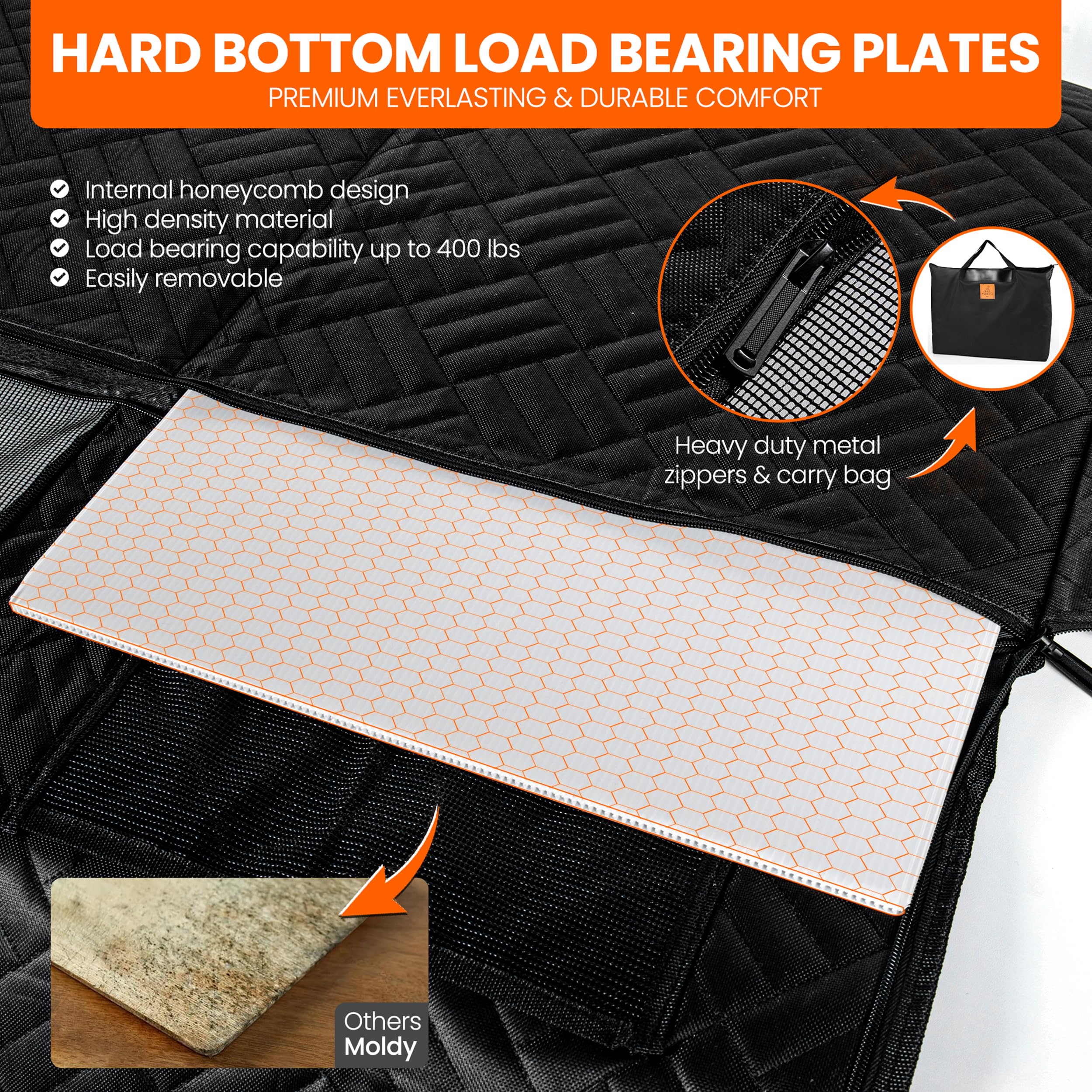 Purrific Pet protector impermeable para asiento trasero mantiene interior limpio