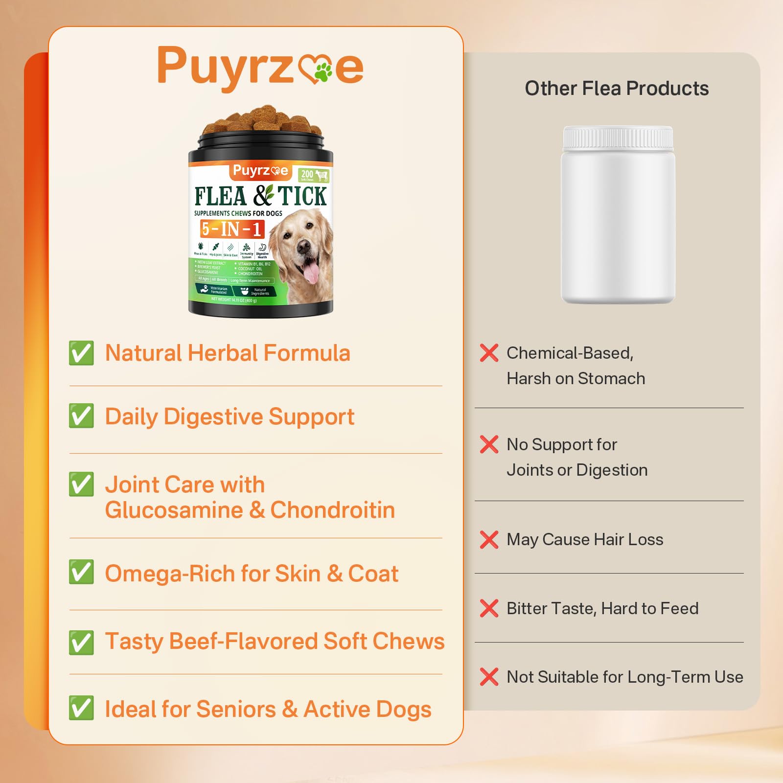 Puyrzoe apto para todas las razas y tamaños