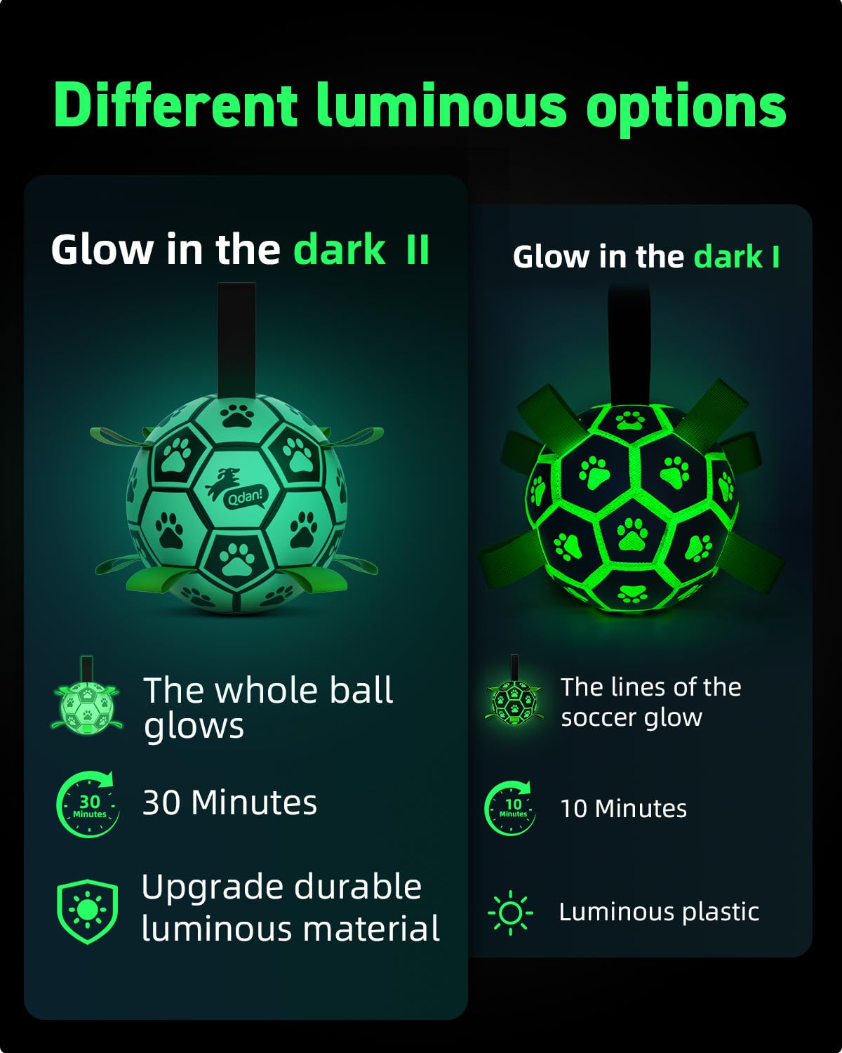 Pelota QDAN iluminada por carga de luz solar para iluminación continua.
