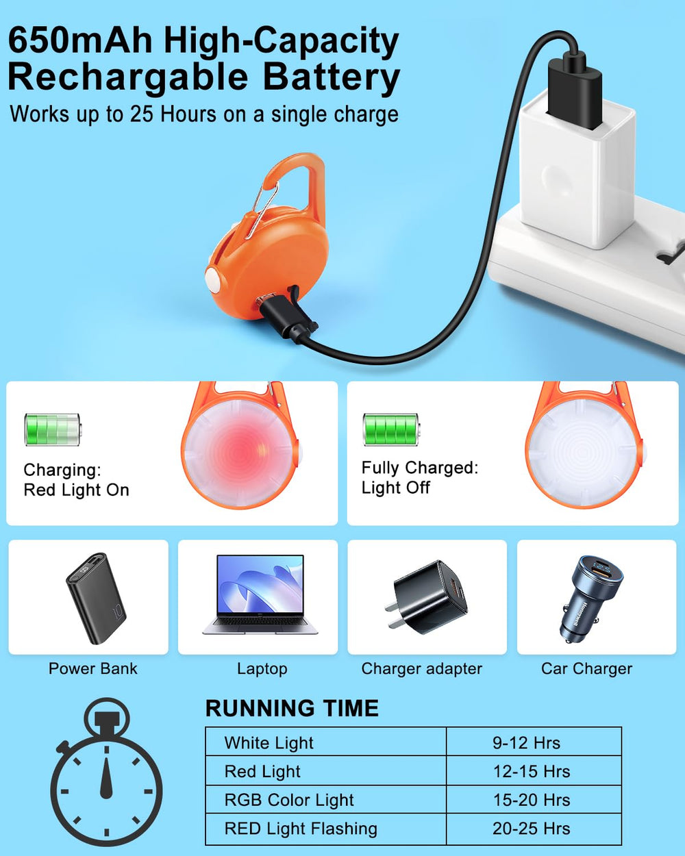 Luz roja de collar QIZIYARDALL para señal de emergencia