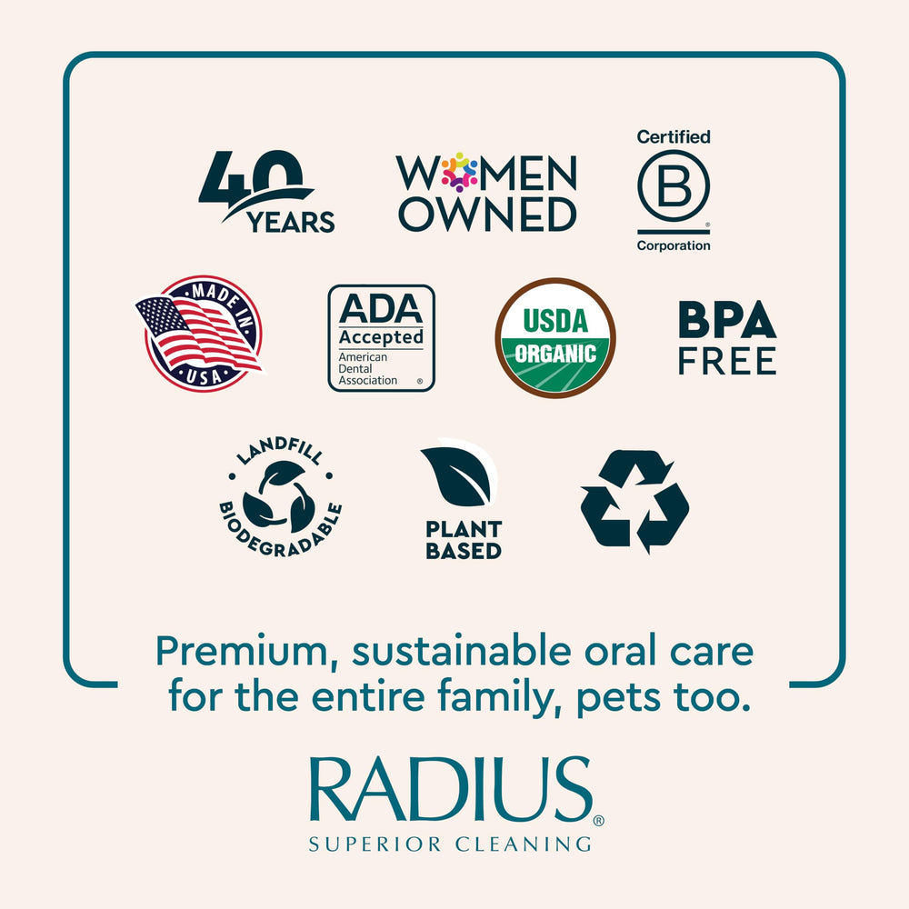 Radius kit dental con cerdas suaves para encías sensibles.
