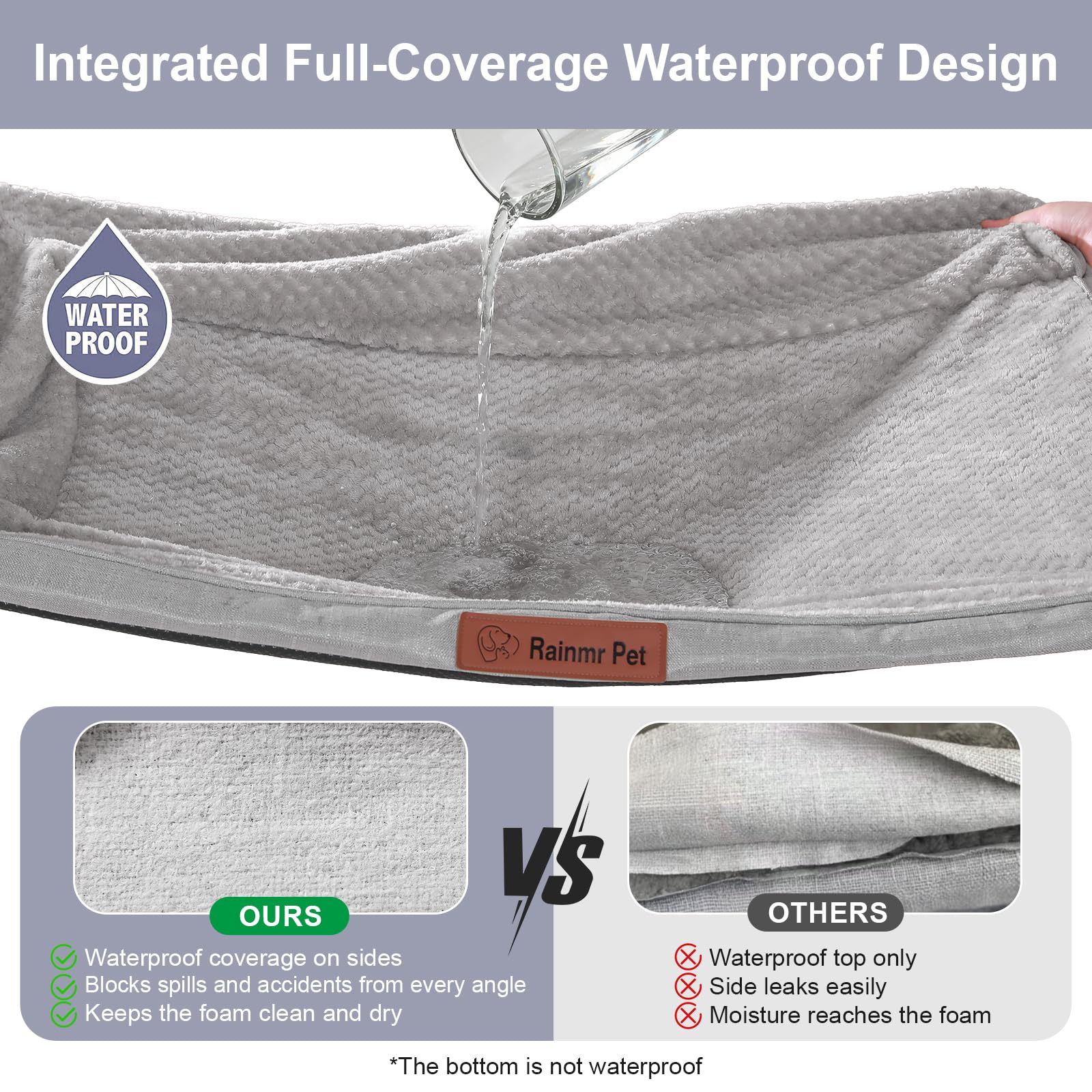 Rainmr cama ortopédica con funda impermeable y lavable para fácil limpieza