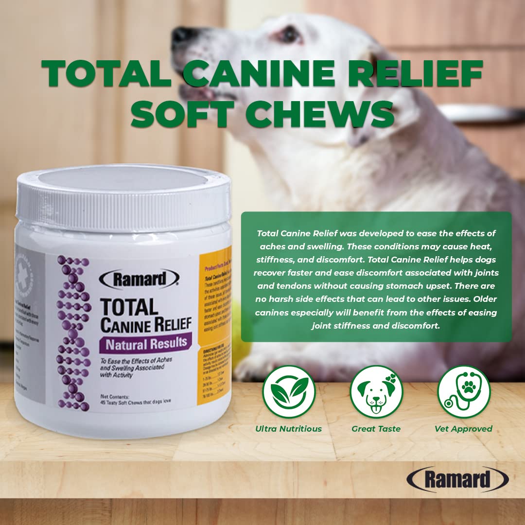 Ramard Total Canine Relief dosificación flexible para ajustar tamaño y necesidad.