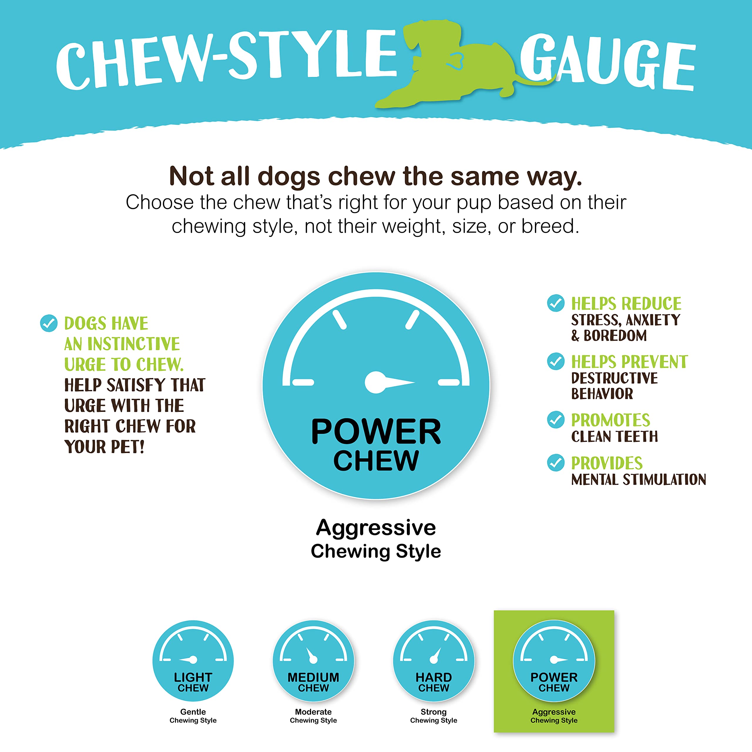 Empacado en EE. UU. ofrece conveniencia y trazabilidad para Raw Paws.