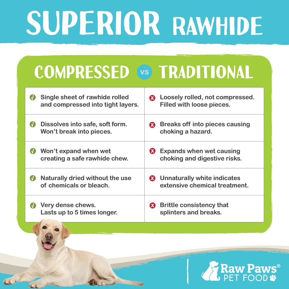 Raw Paws Palitos crudos comprimidos grandes, 10 unidades, ideal para masticar prolongadamente