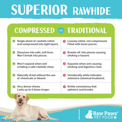 Raw Paws Palitos crudos comprimidos grandes, 10 unidades, ideal para masticar prolongadamente