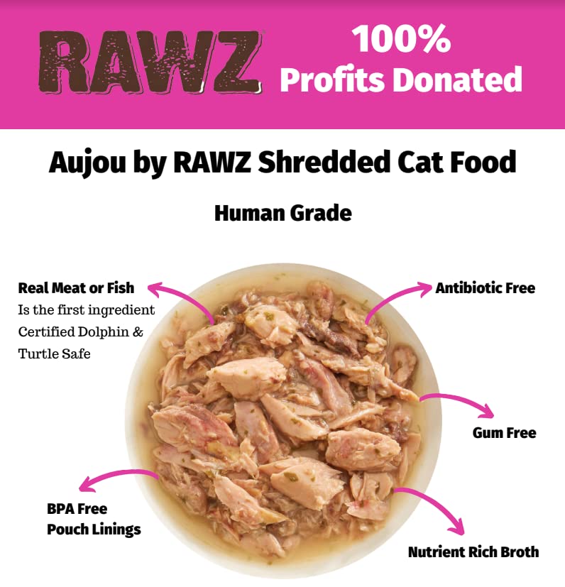Rawz Aujou gato disfrutando en tazón con comida húmeda