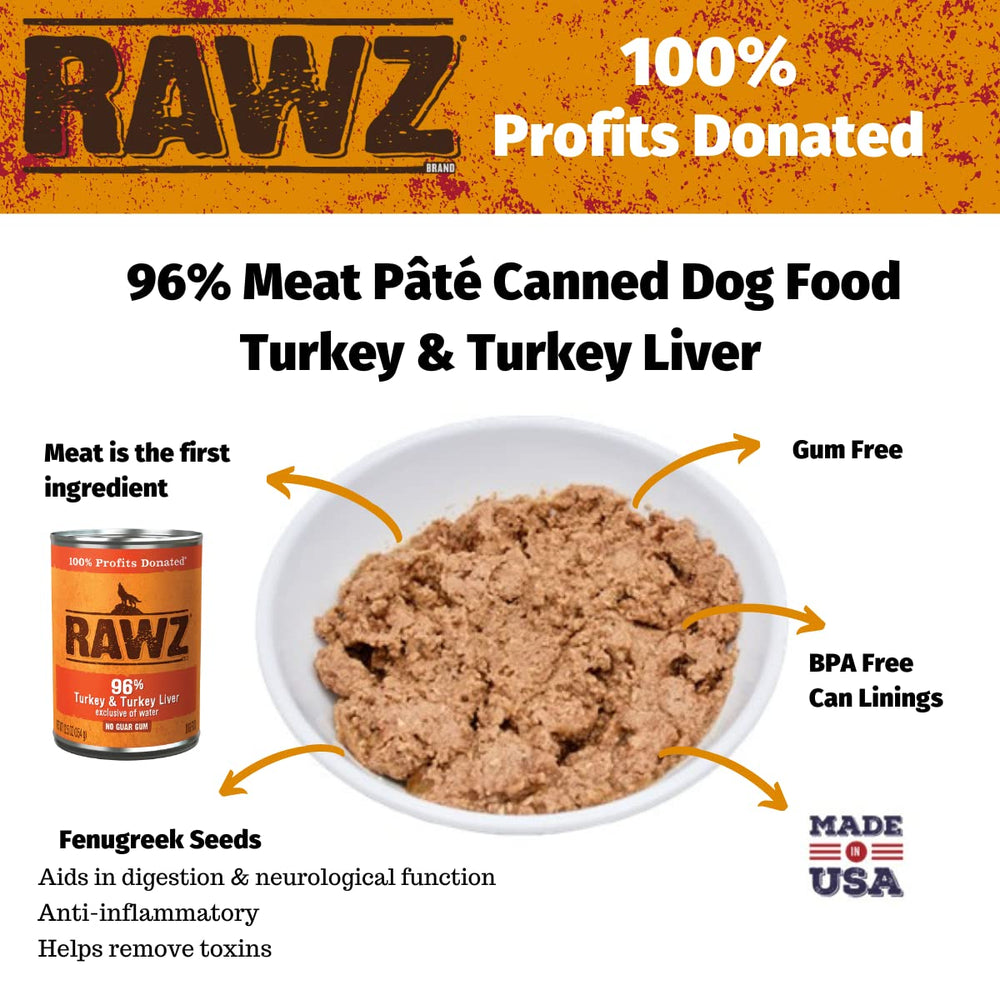 Rawz primer ingrediente: carne de pavo para una dieta proteica.