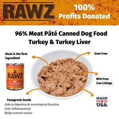 Rawz primer ingrediente: carne de pavo para una dieta proteica.